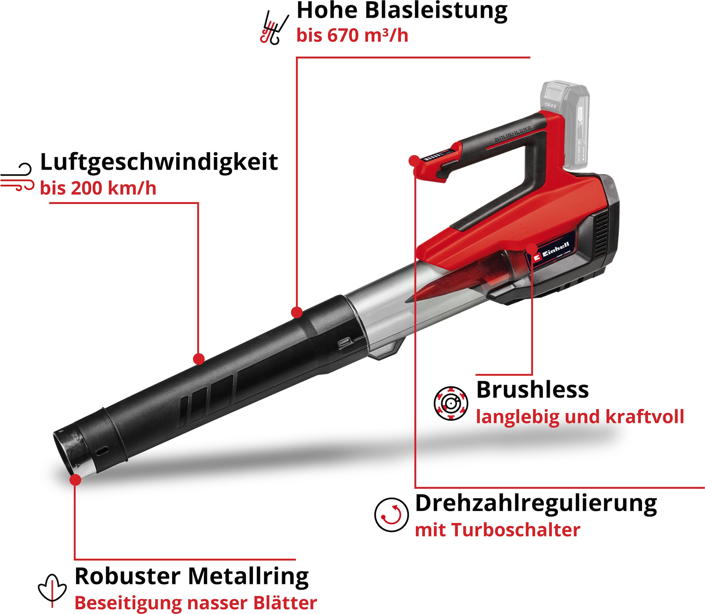Einhell Akku-Laubbläser »GP-LB 18/200 Li GK-Solo«, 200 km/h Luftgeschwindigkeit, ohne Akku und Ladegerät