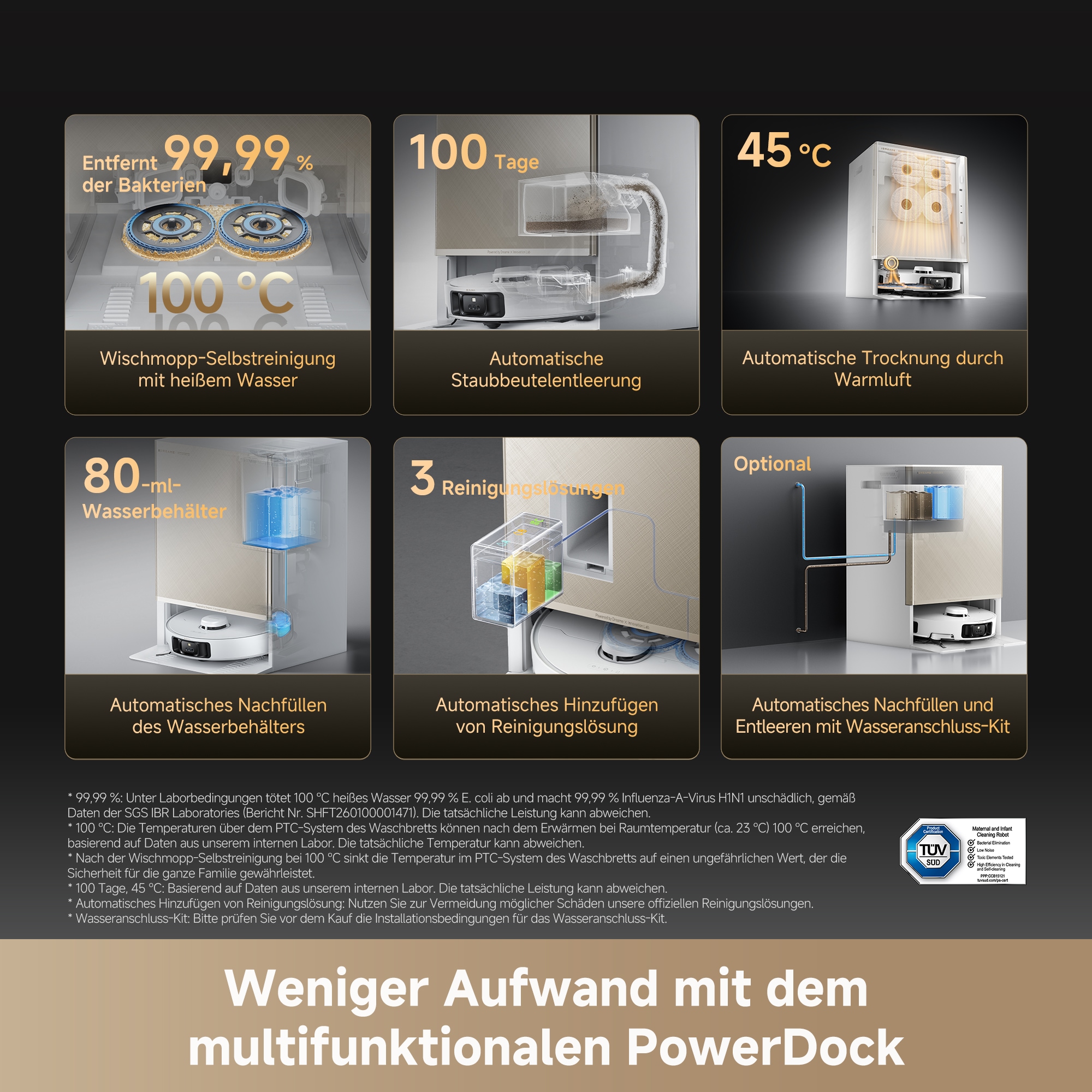 Dreame Saugroboter »Matrix10 Pro« Basisstation, App-Steuerung