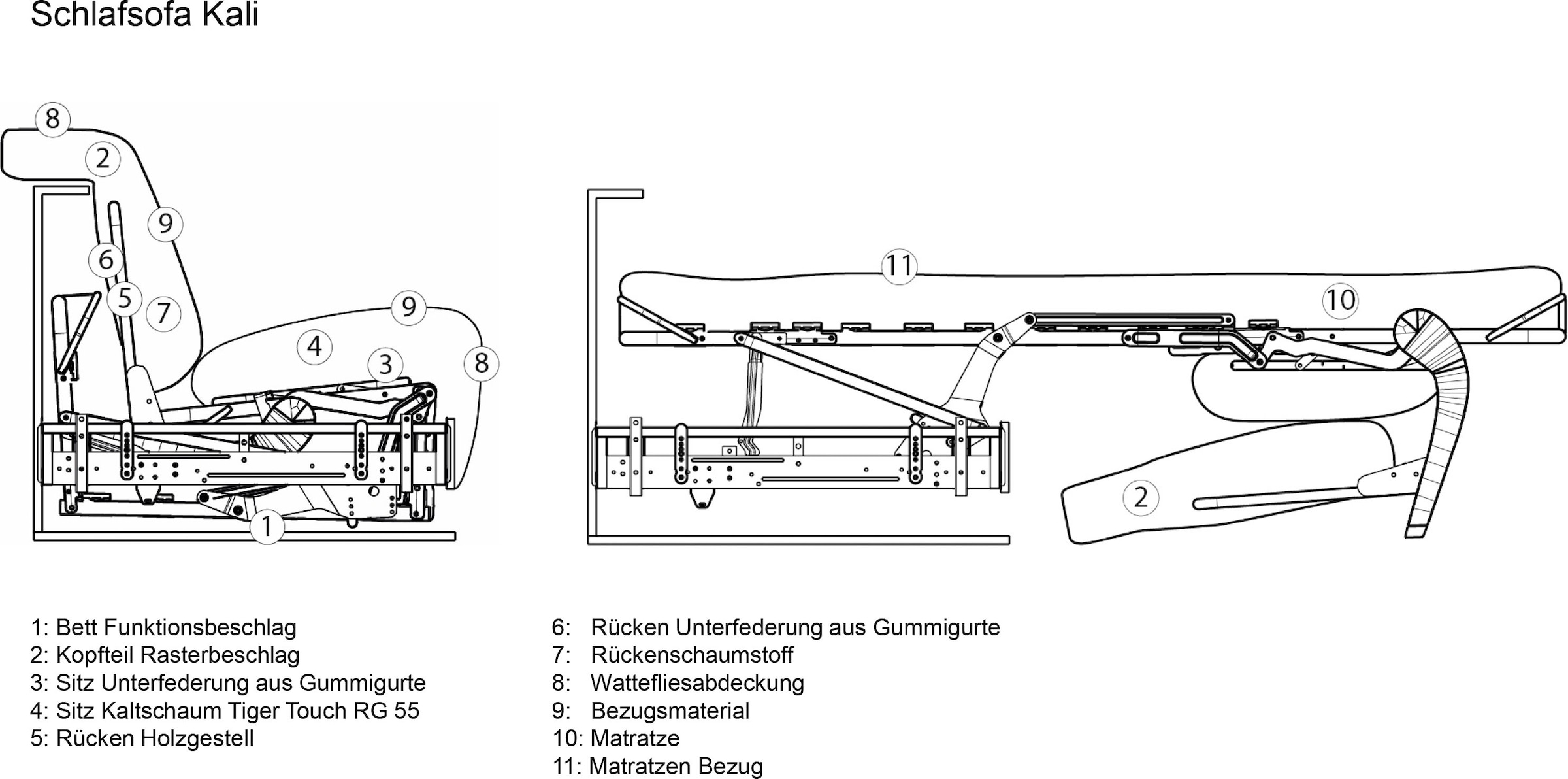 Places of Style Schlafsofa »Termini ; als Dauerschläfer geeignet durch hochwertigen Faltbeschlag«, drei Breiten und 3 Matratzenausführungen, belastbar 200 bis 270 kg