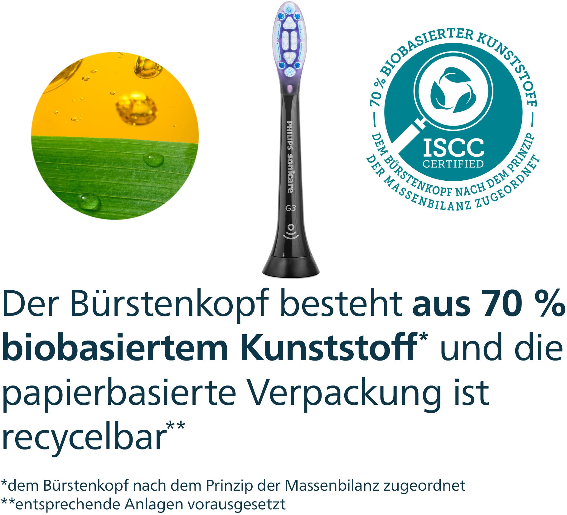 Philips Sonicare Aufsteckbürsten »G3 Premium Gum Care«, für gesünderes Zahnfleisch, für jedes Sonicare Handstück