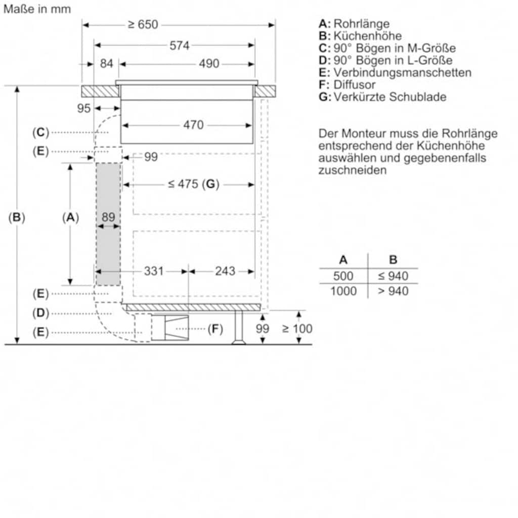 BOSCH Kochfeld mit Dunstabzug »PVQ811F15E«, PVQ811F15E