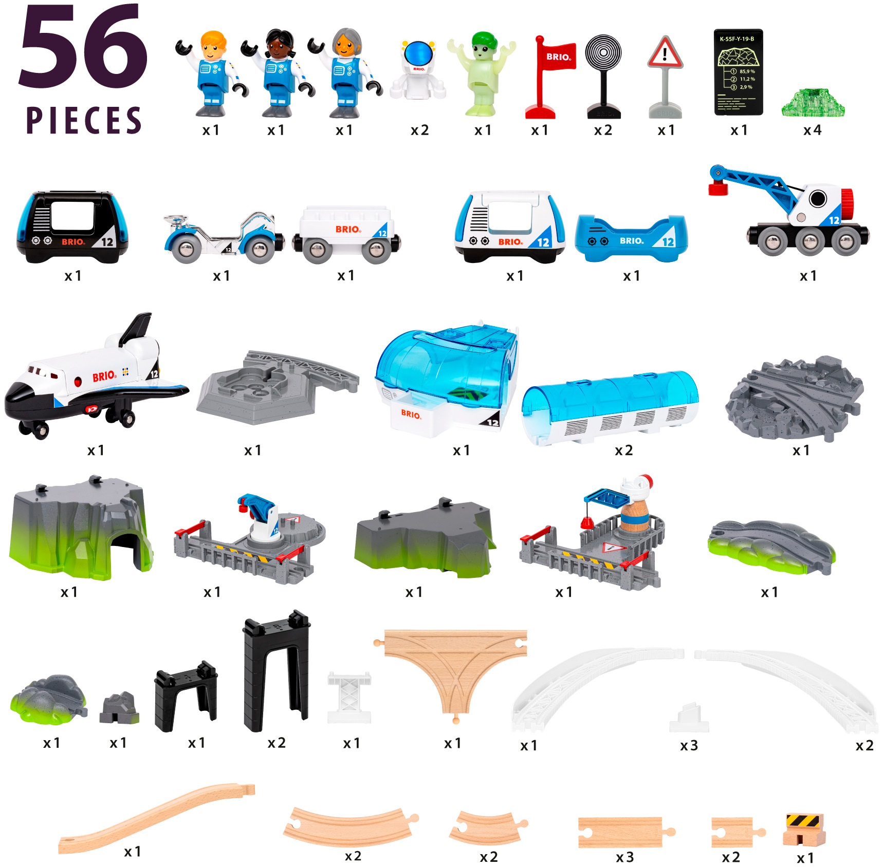 BRIO® Spielwelt »BRIO® WORLD, Weltraum Deluxe Zugset (36157)« mit Licht und Sound