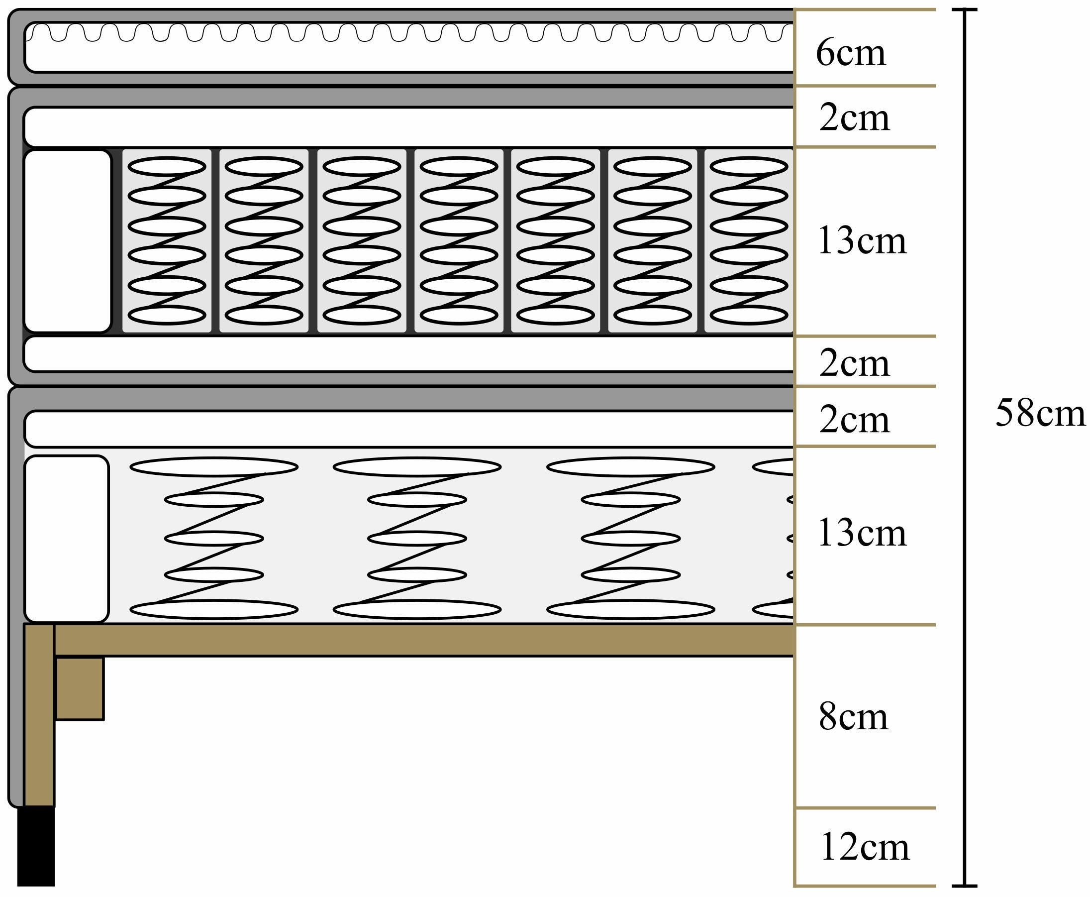 Home affaire Boxspringbett »Sonja«, mit Steppung im Kopfteil und Holzrahmen, inklusive Topper