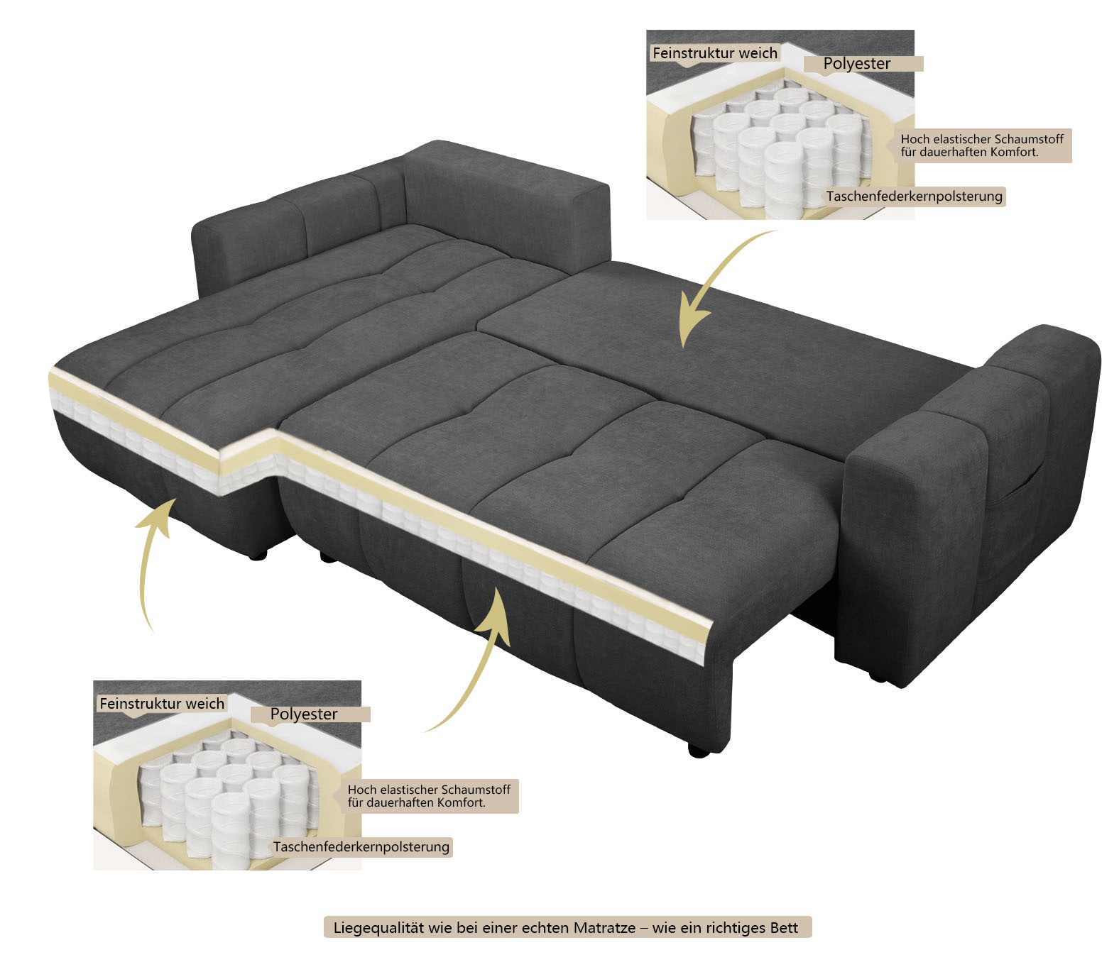 OTTO home Ecksofa »YLVAA L-Form, 241 cm - Schlafsofa« Schlaffunktion (132/200), Boxspring, Bettkasten, Feinstruktur-Bezug