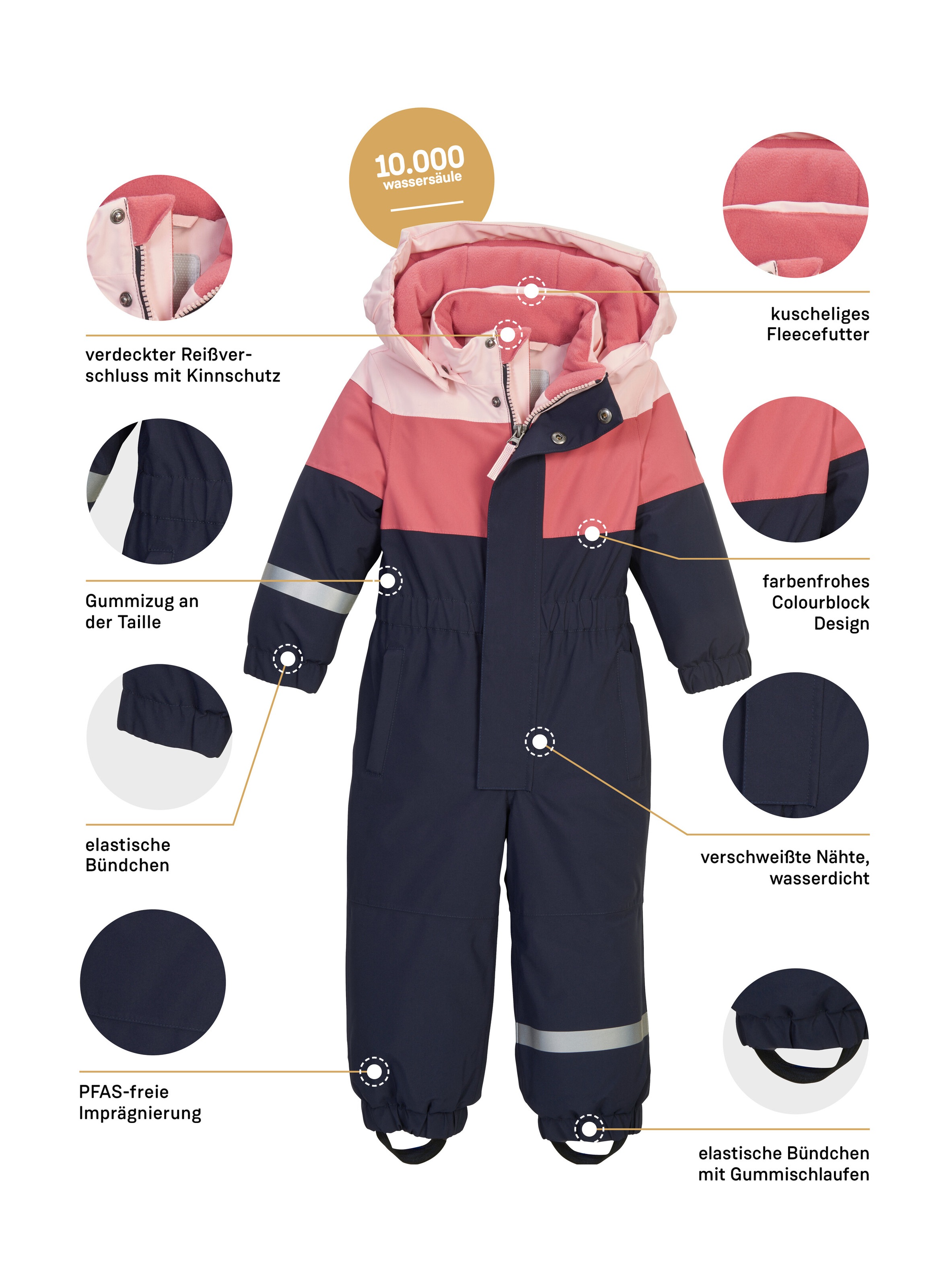 first instinct by killtec Overall »FIOW 54 MNS ONPC«, Wind- und wasserdichter Schneeoverall mit Fleece u. Colourblock Design