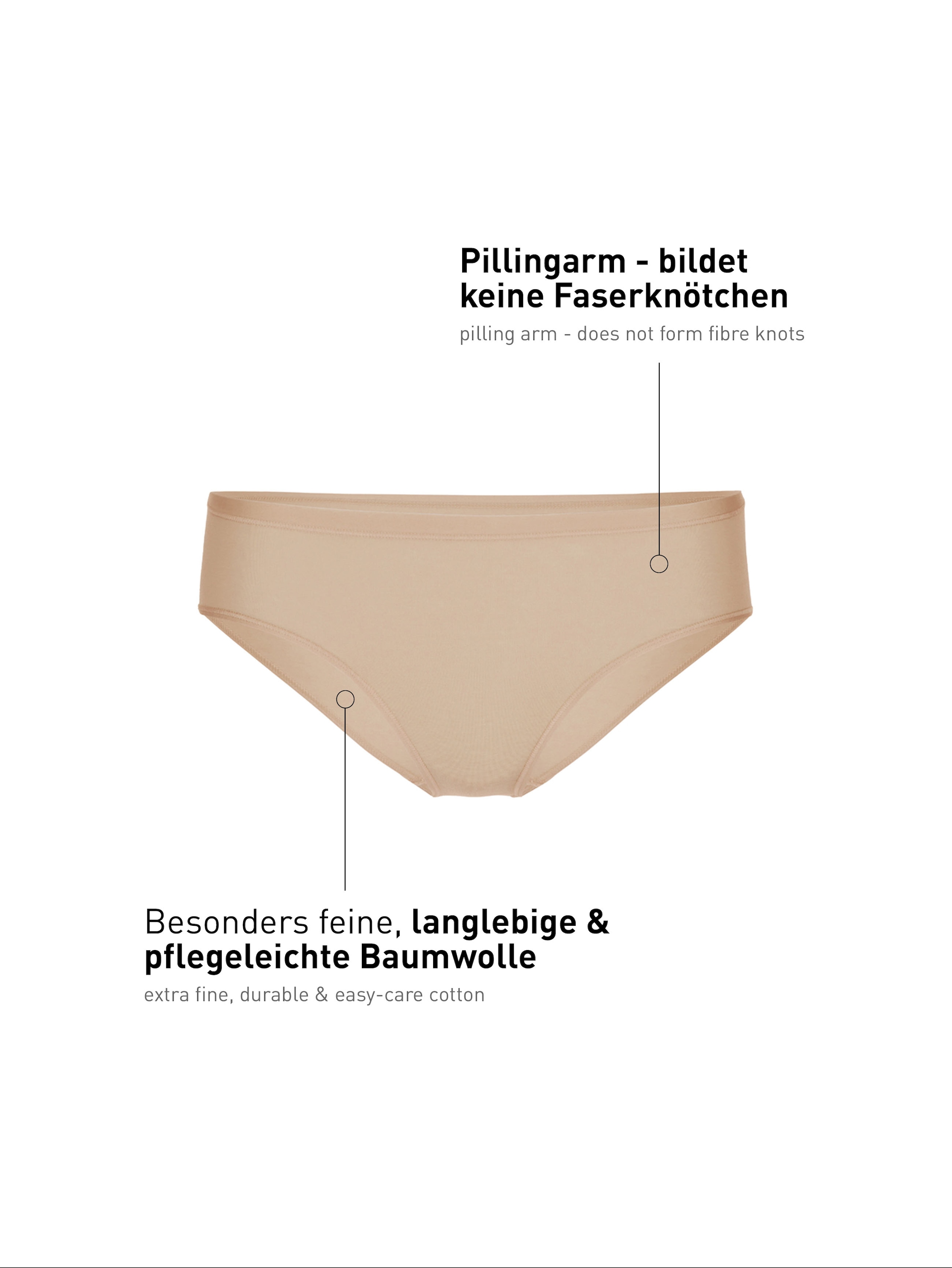 CALIDA Slip »Natural Comfort«, Regular Cut, elastisch, weich, Single Jersey Qualität, pillingarm