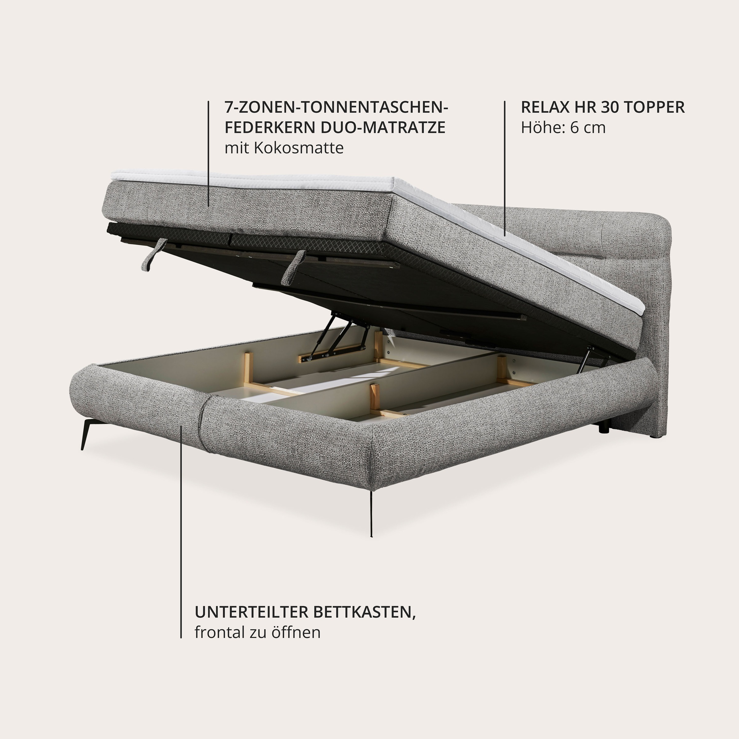 ED EXCITING DESIGN Boxbett »Colmar 180x200 mit 7-Zonen-Tonnentaschenfederkern«