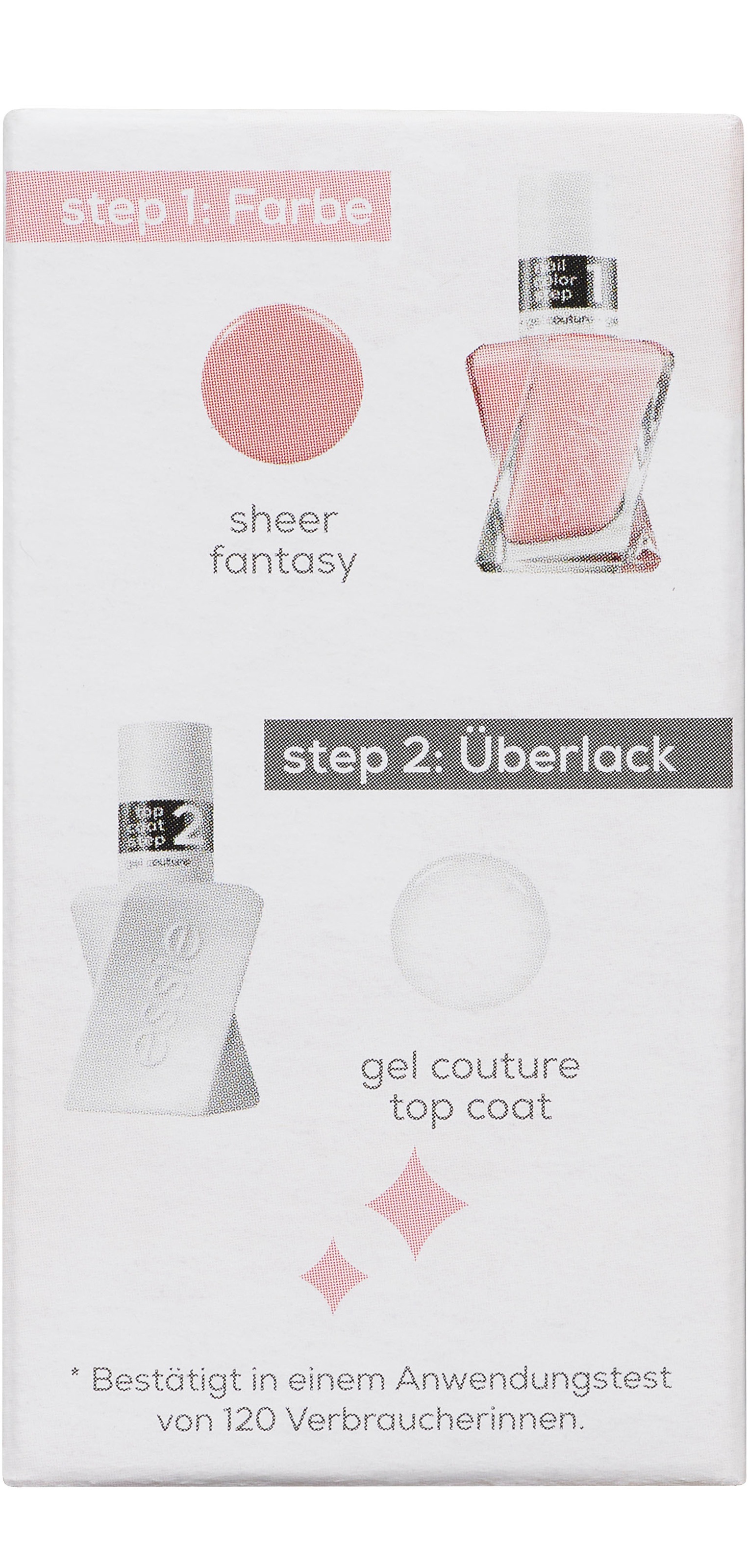 essie Nagellack-Set »Essie Nagellack Gel Couture Set«, mit natürlichen Inhaltsstoffen