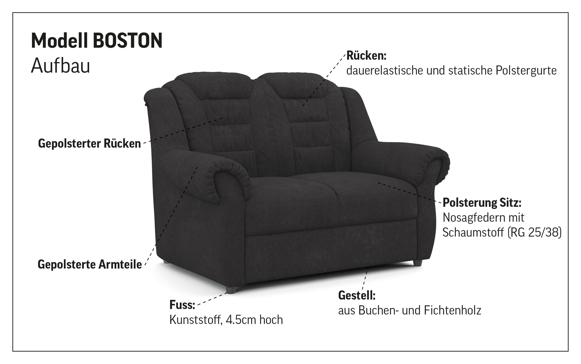 Thumbnail - Home affaire 2-Sitzer "Boston", Sofa mit hoher Rückenlehne