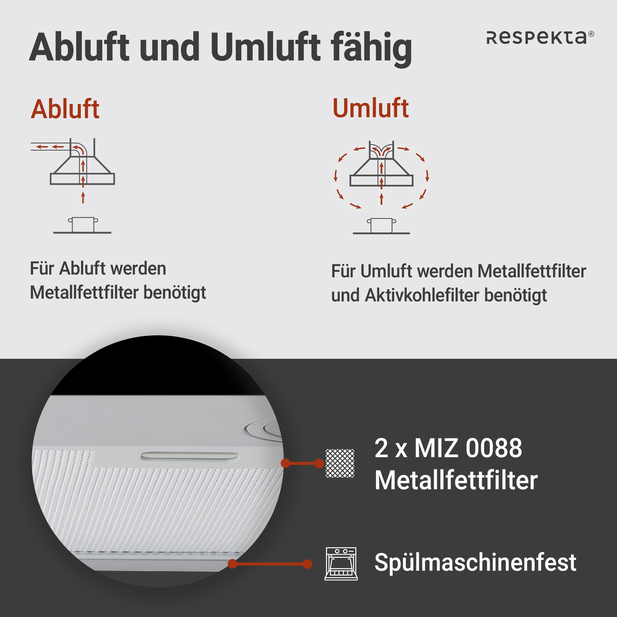 RESPEKTA Kaminhaube »190030006002-20«, Serie Sira