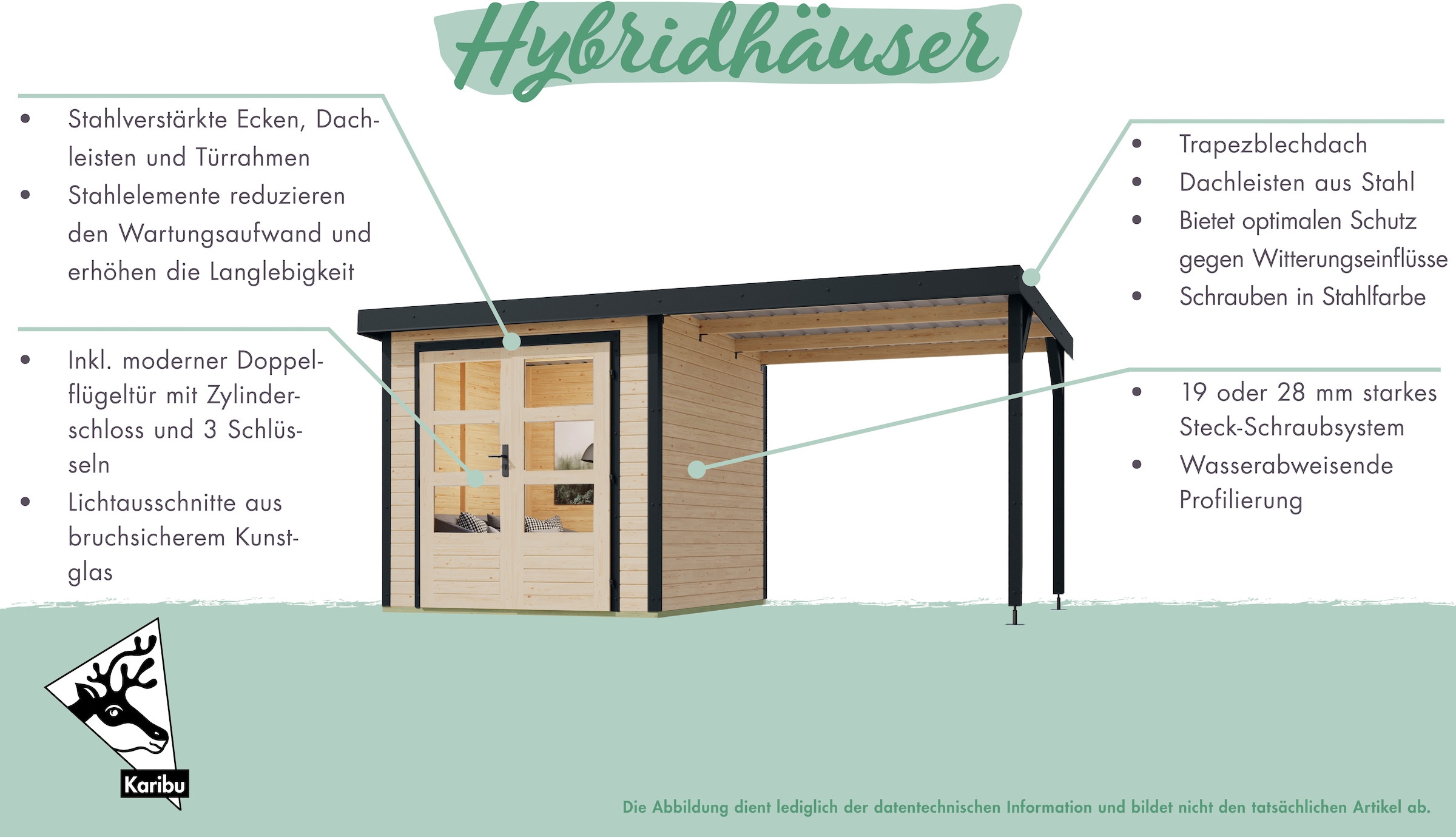 Karibu Gartenhaus »"Plutino B" SET, Anbaudach 3 m Breite«, terragrau-weiß, -staubgrau oder -anthrazit