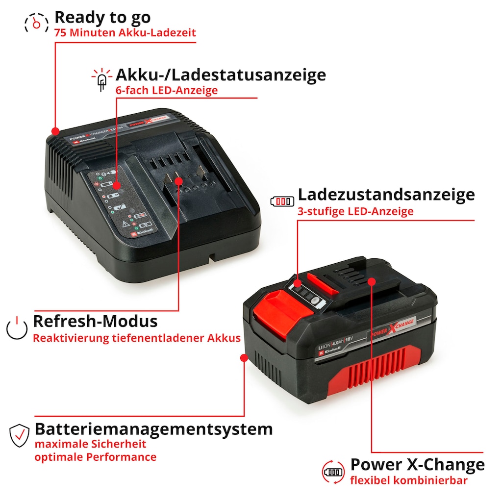 Einhell Akku Starter-Set »Starter-Kit Power X-Change«, 18,0 V
