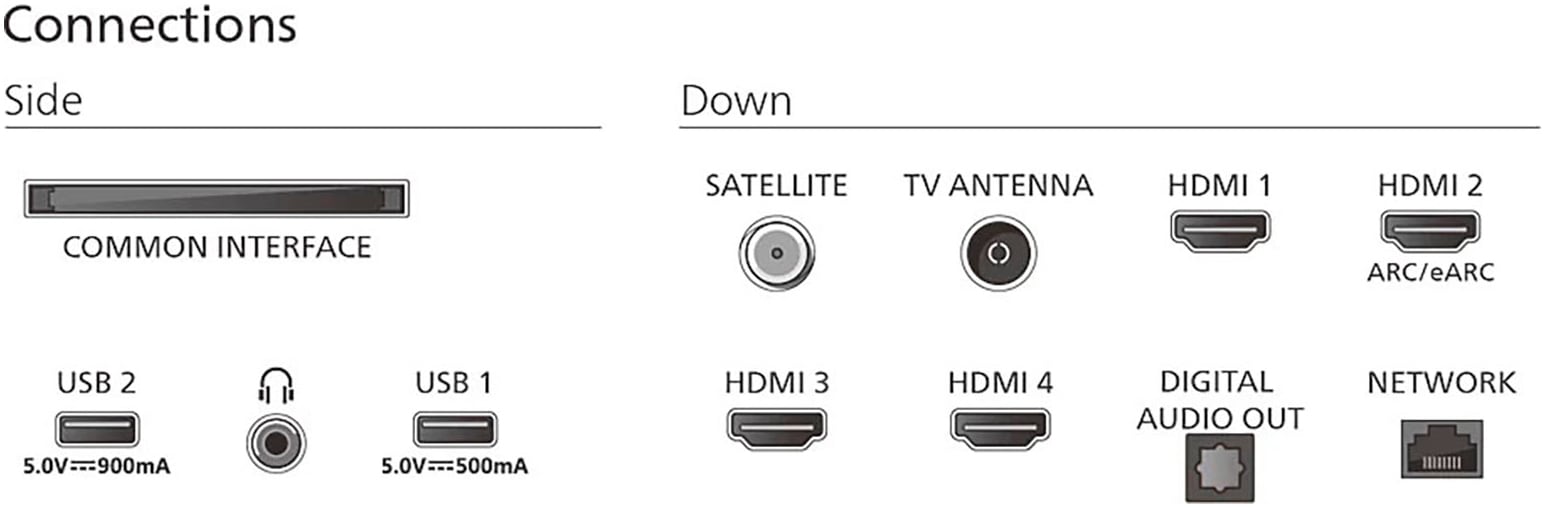 Philips QLED-Fernseher »43PUS9000/12«, Smart-TV