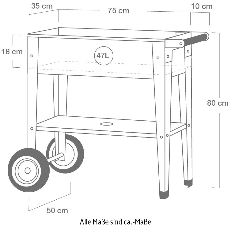 Herstera Garden Hochbeet »Kräuterfabrik Urban« 47 l, BxTxH: 75x35x80 cm