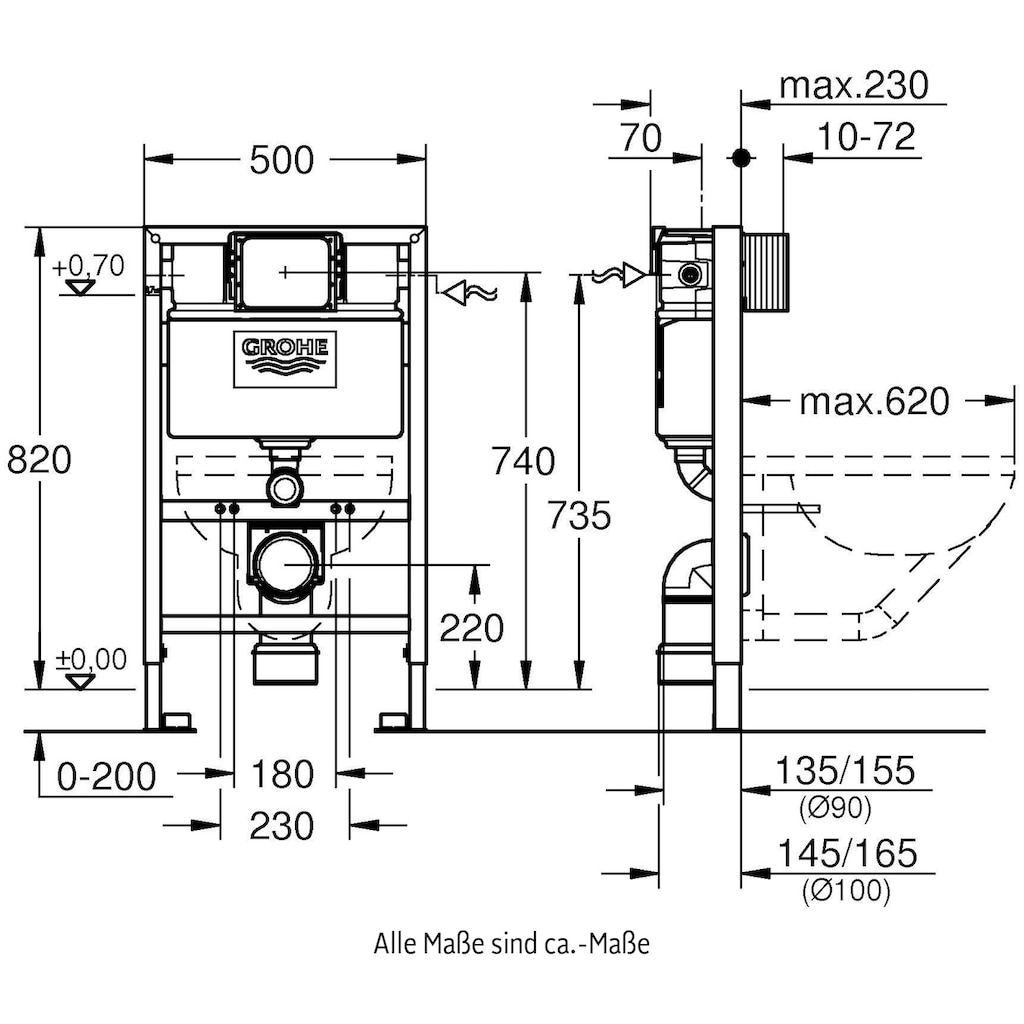 Grohe Spülkasten »Solido«, (Komplett-Set)