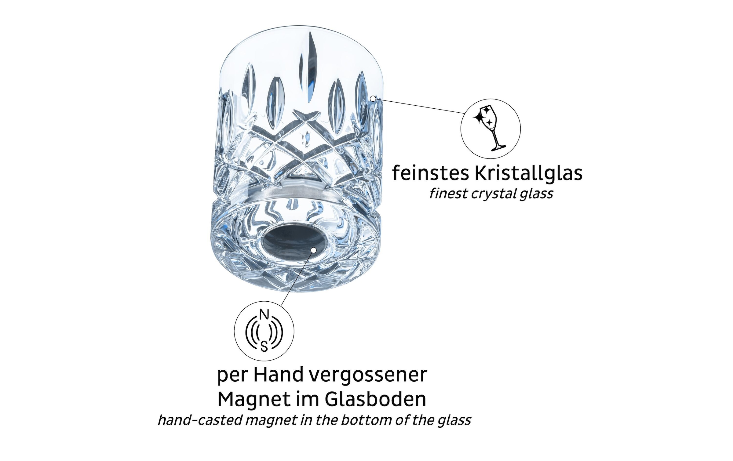 silwy MAGNETIC SYSTEM Whiskyglas