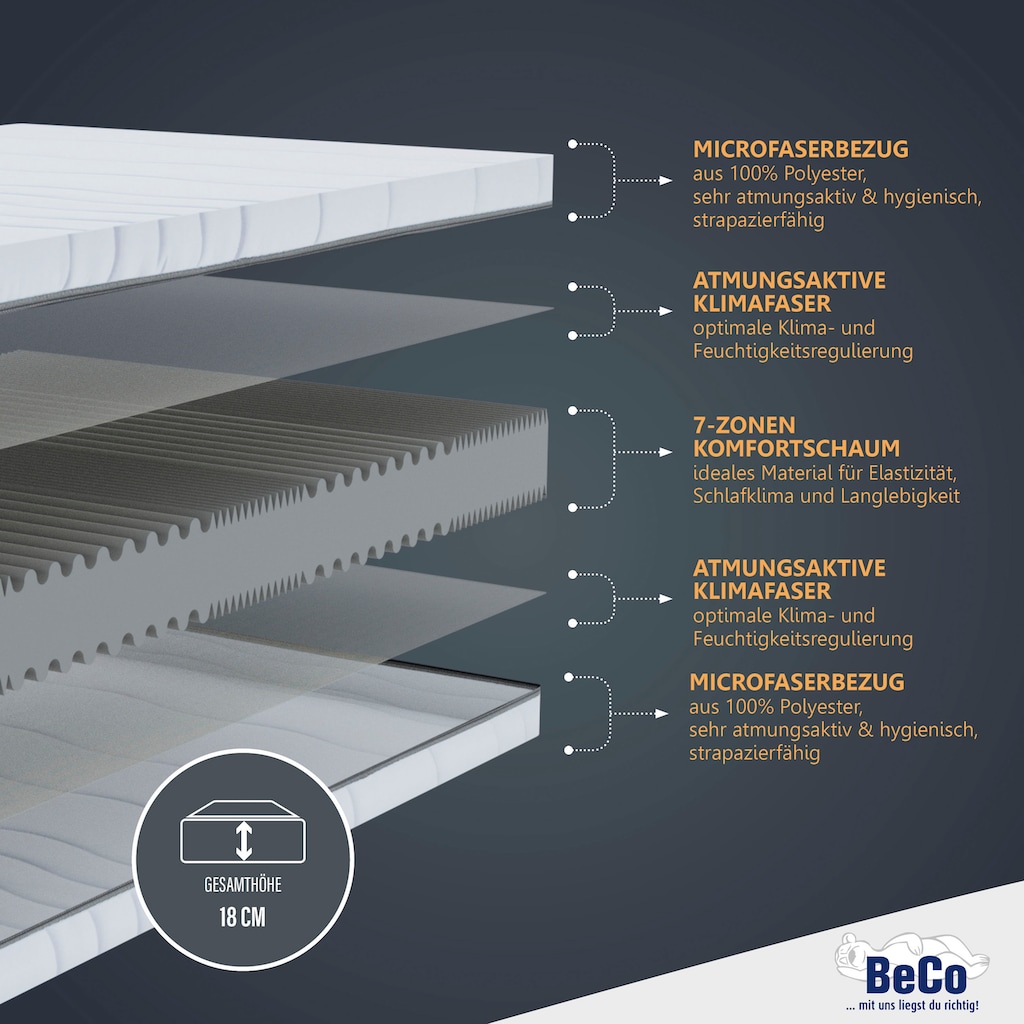 Beco Komfortschaummatratze »Matratze Dream Flex, 7-Zonen-Komfortschaummatratze, diverse Größen«, 18 cm hoch, Raumgewicht: 28 kg/m³, (1 St.)