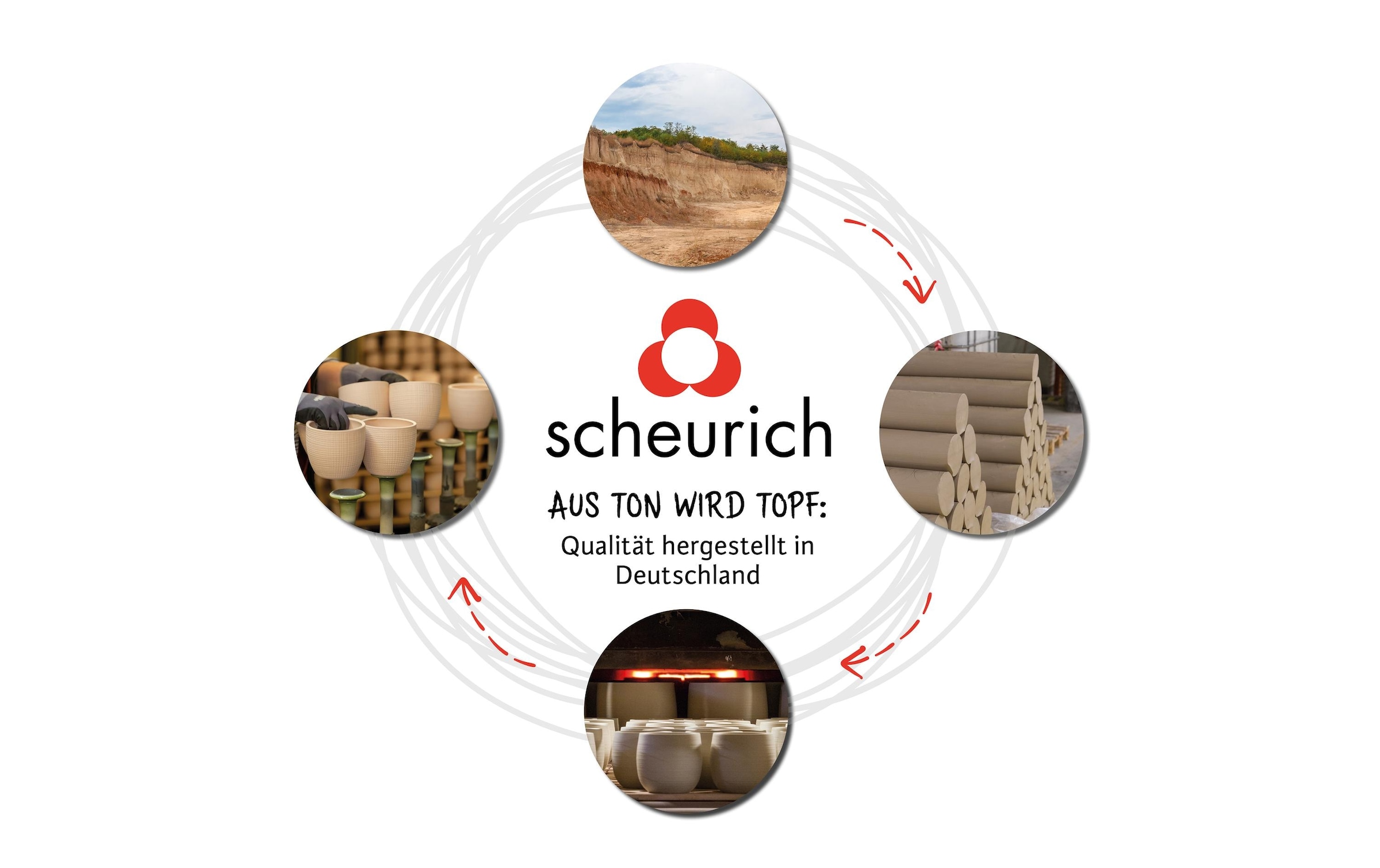 Scheurich Blumentopf »mit Plastikeinsatz 24 x 24 cm«