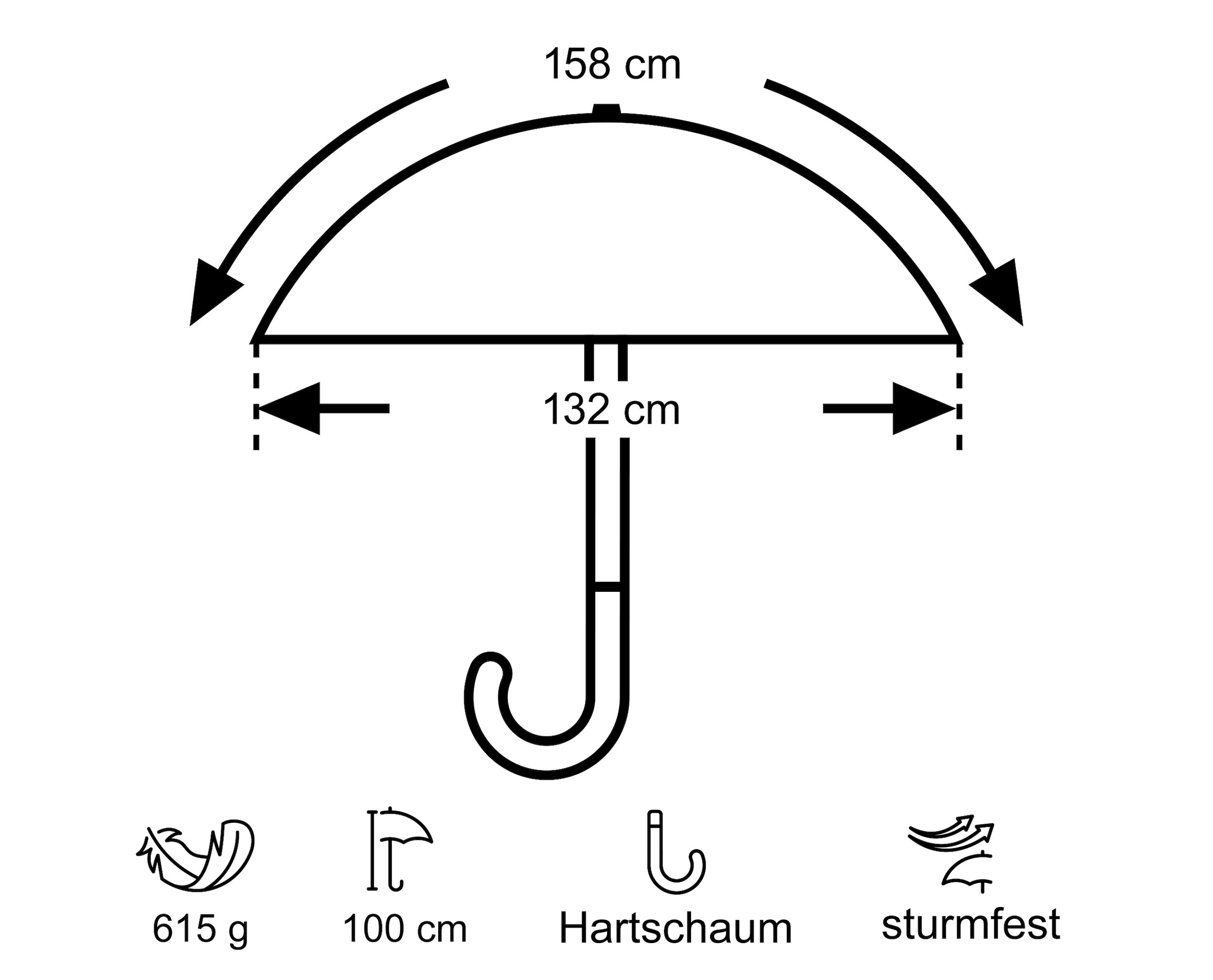 EuroSCHIRM® Partnerschirm »birdiepal® Automatic, marineblau«, mit extra großem Dach