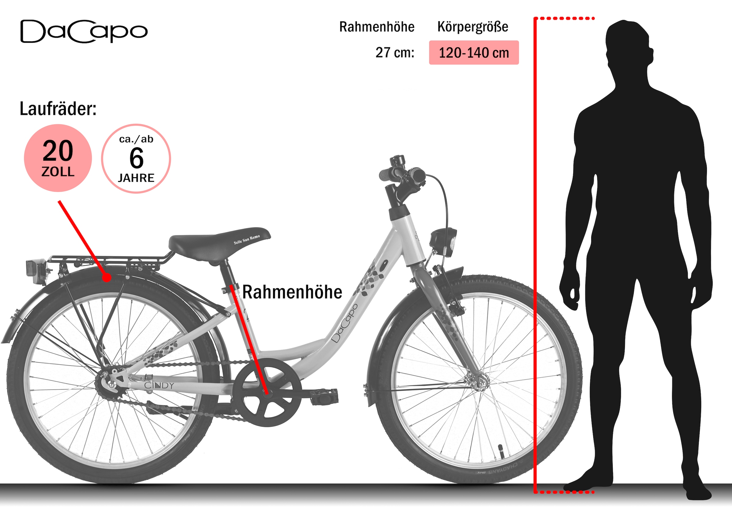 Dacapo Kinderfahrrad »20" Cindy Weiß 1 Gang RH 27 cm mit Beleuchtung - Ab 6 Jahre« 1 Gang ohne Schaltung