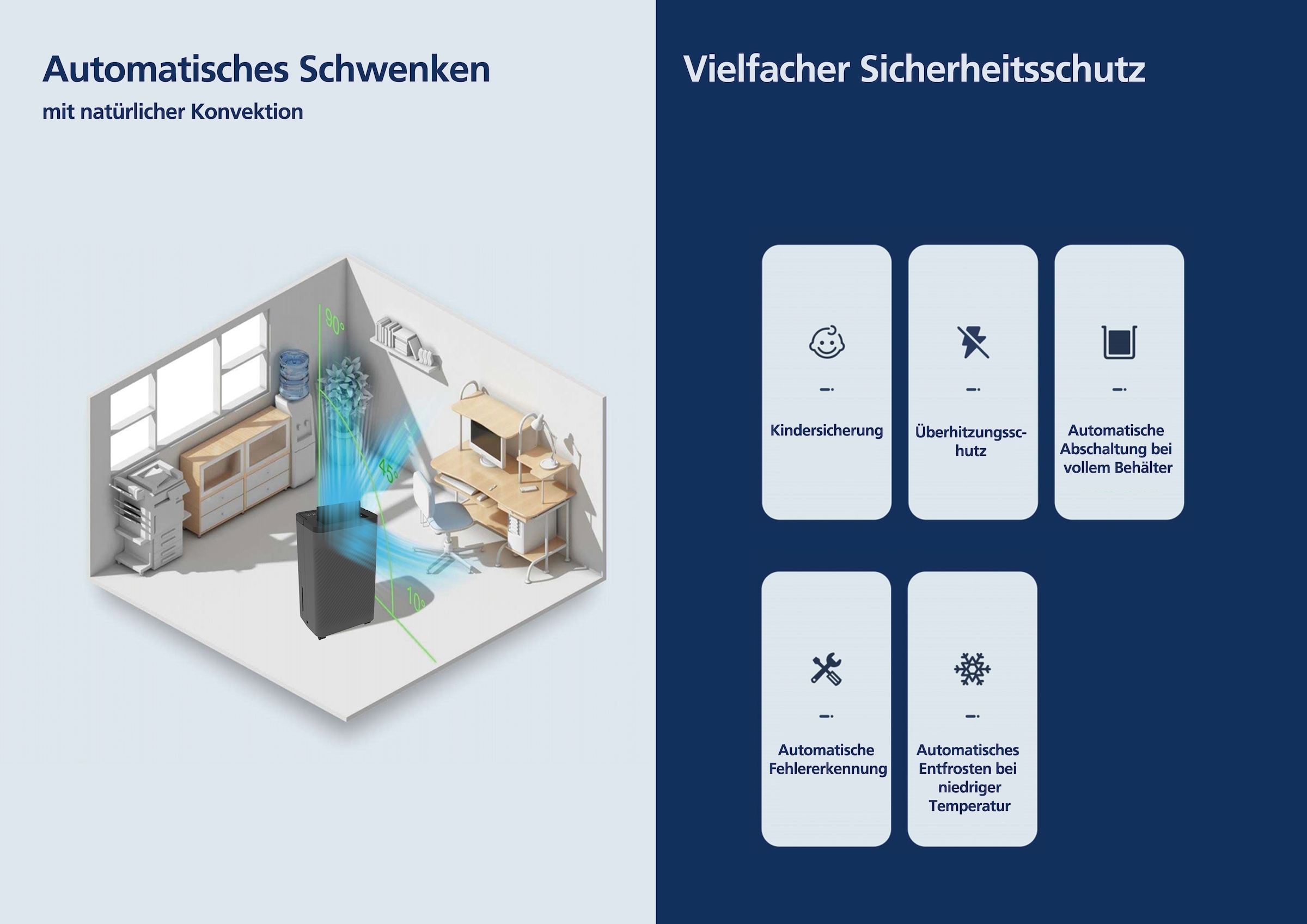 Hanseatic Luftentfeuchter »Hanseatic 8L« Entfeuchtung 8 l/Tag Tank 2 für Räume bis 16m², 2L Wassertank