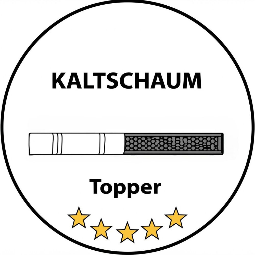 FORTE Boxspringbett »Lanciano« 7-Zonen-Taschenfederkernmatratze mit zwei Härtegraden (H2/H3),  erhältlich in den Breiten 140cm, 160cm & 180cm