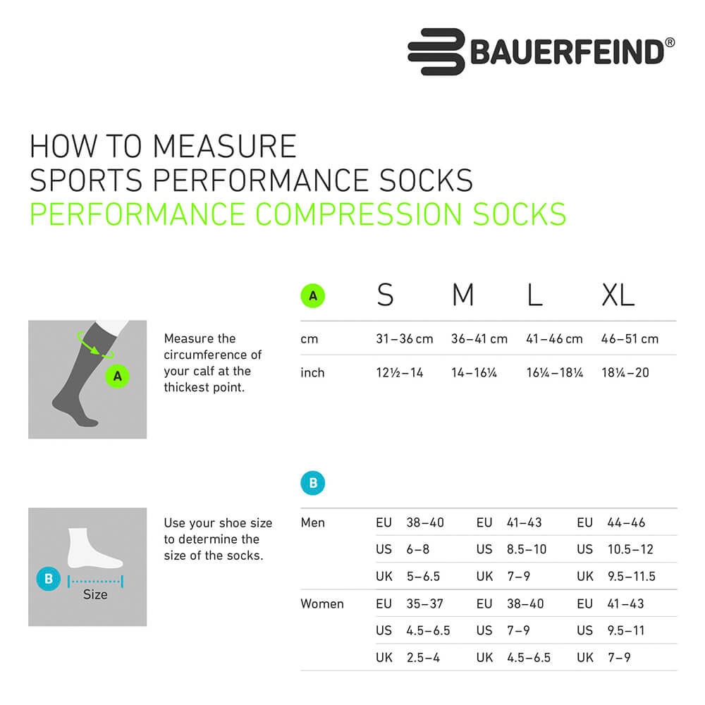 Bauerfeind Sportsocken »Run Performance Compression Socks«, mit Kompression