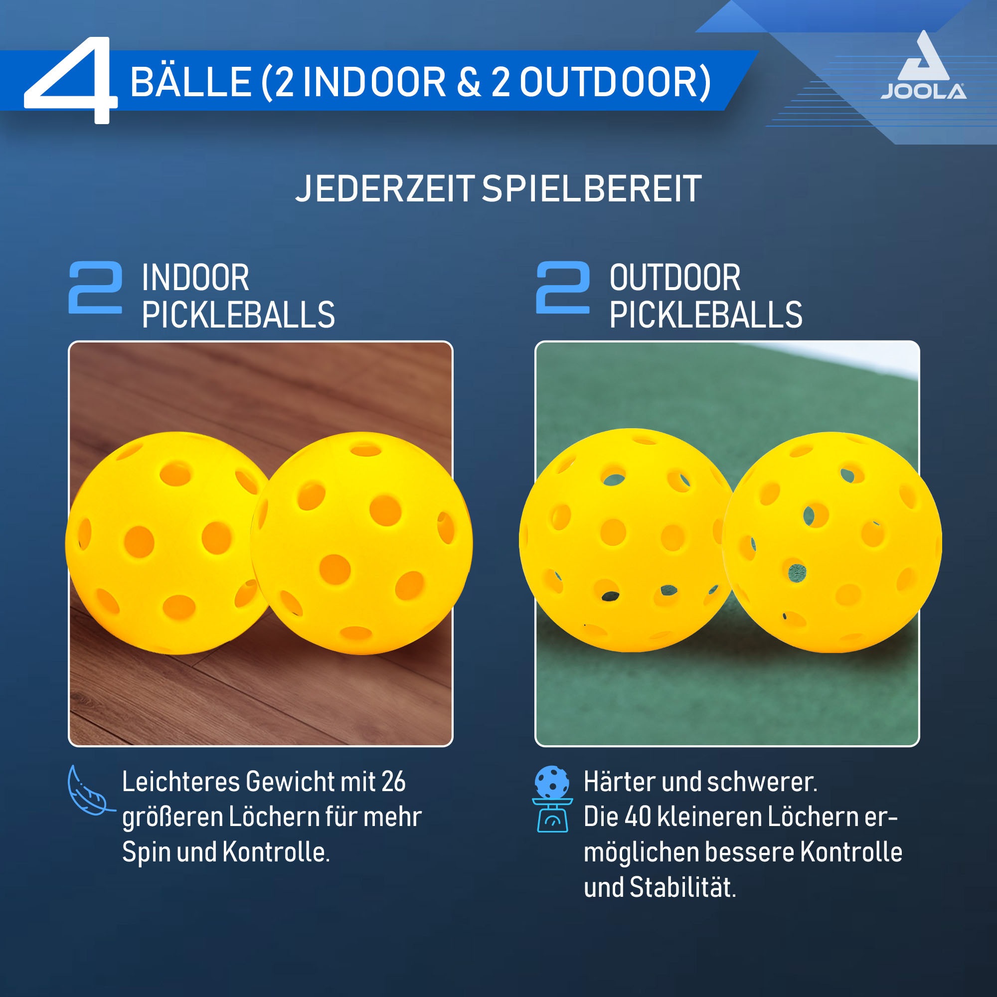 Joola Pickleballschläger »Tundra Pickleball Set« Inklusive 2 Schläger, 4 Bällen und Tasche, ideal für Freizeitspieler