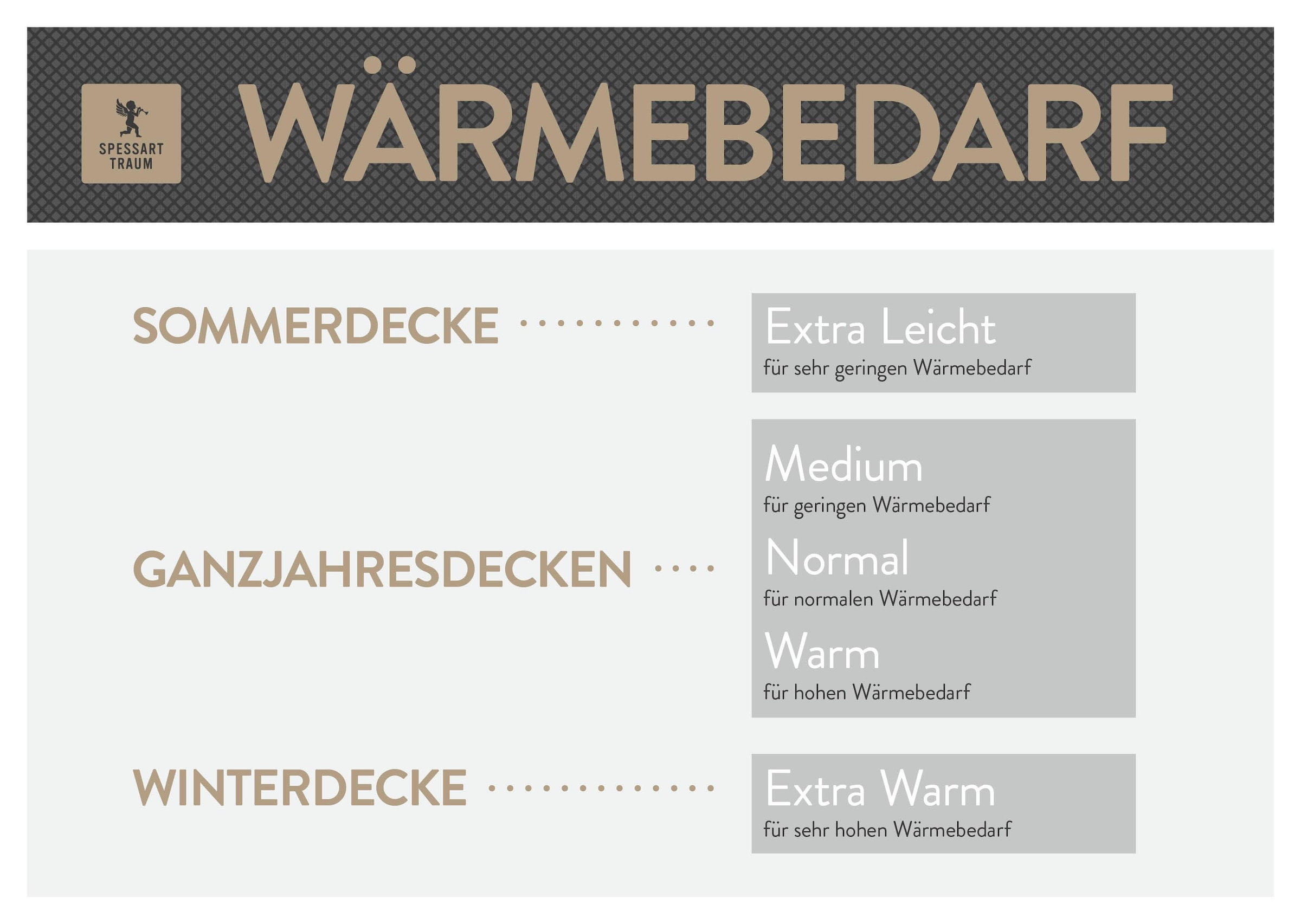 SPESSARTTRAUM Baumwollbettdecke »Silber«, leicht, (1 St.), hergestellt in Deutschland, allergikerfreundlich