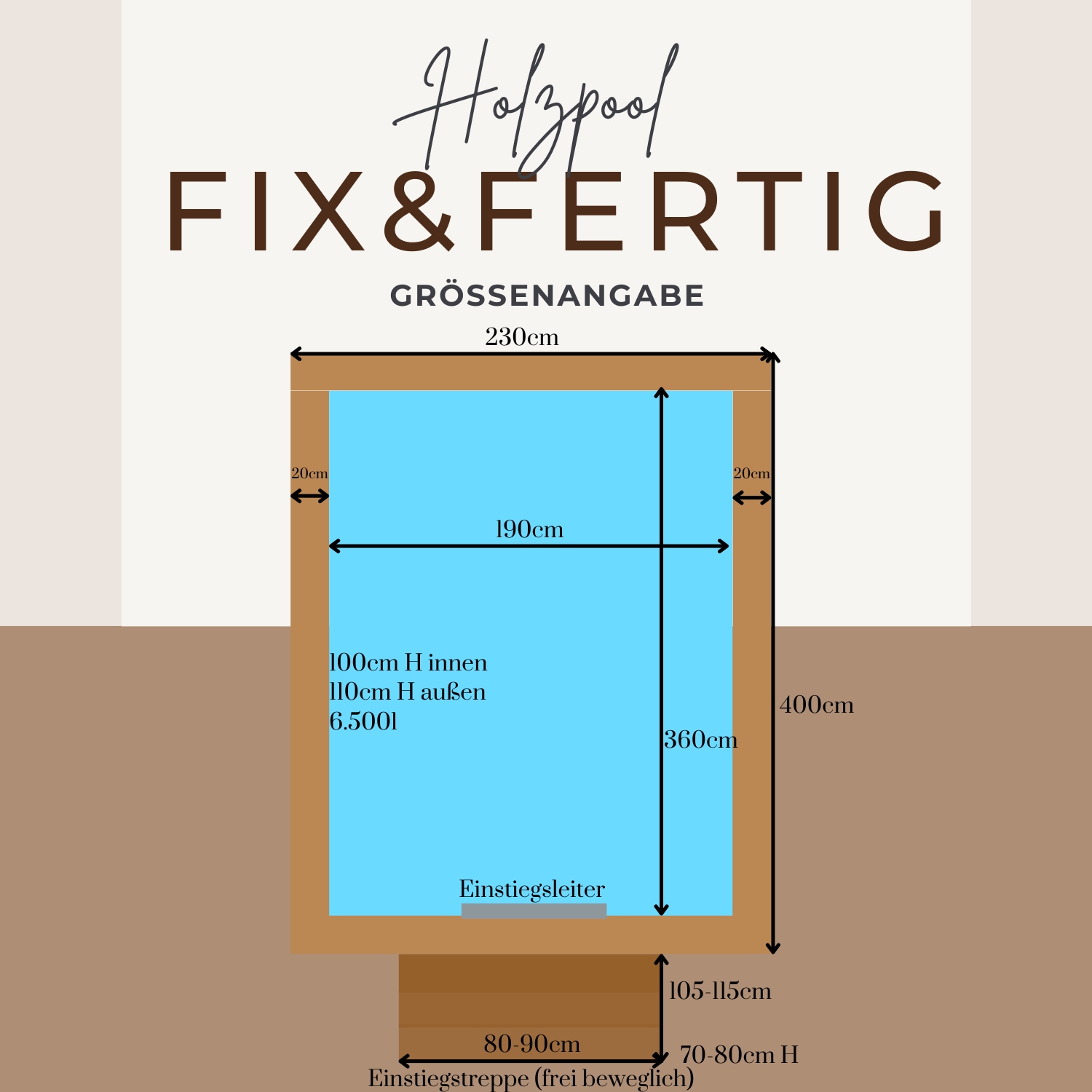 EDEN Holzmanufaktur Rechteckpool »Fix&Fertig Fichtenholz«, (Set, 4 tlg.), inkl. blauem Einsatz, Dämmung, Einstiegstreppe & -Leiter, Wasserablauf