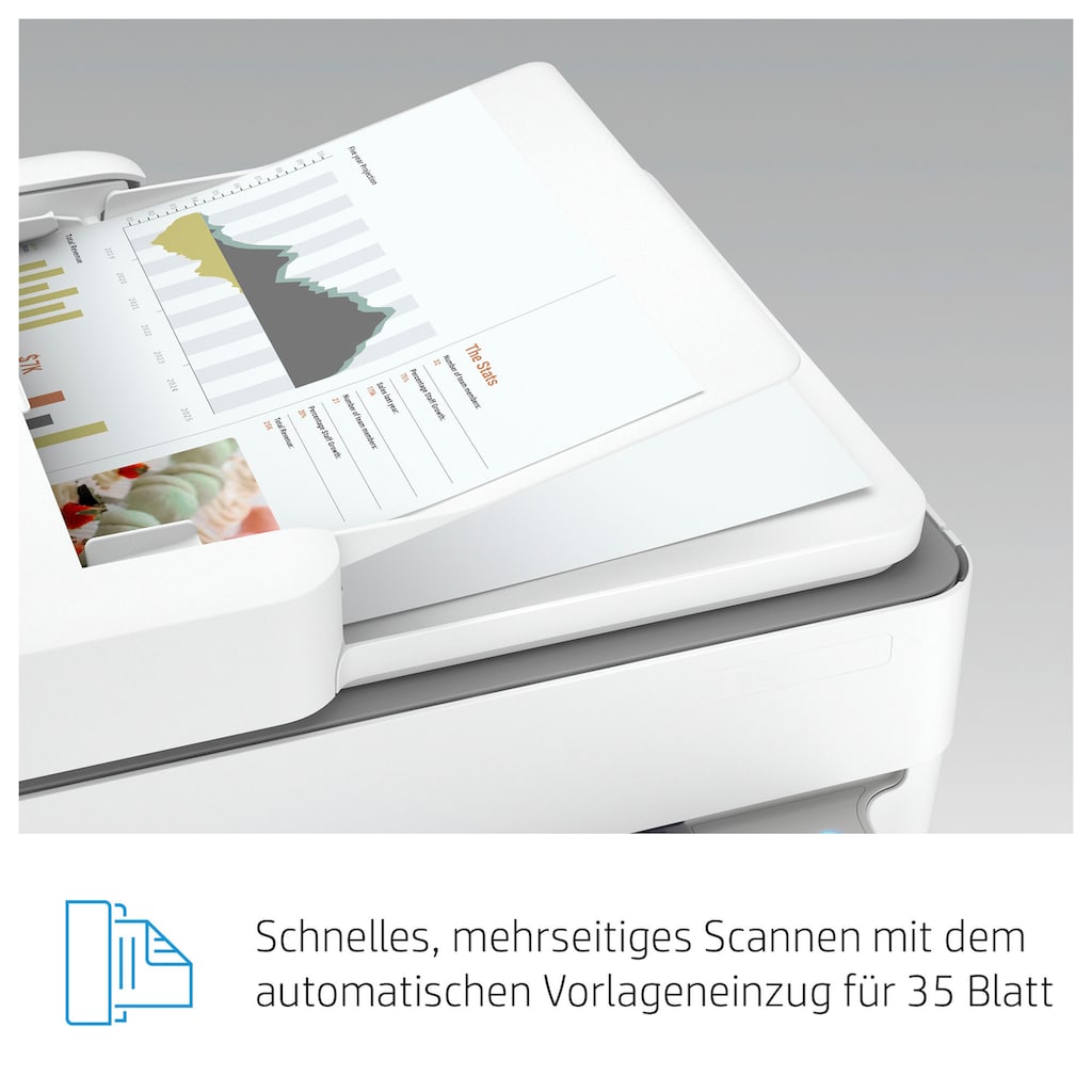 HP Multifunktionsdrucker »ENVY 6420e«