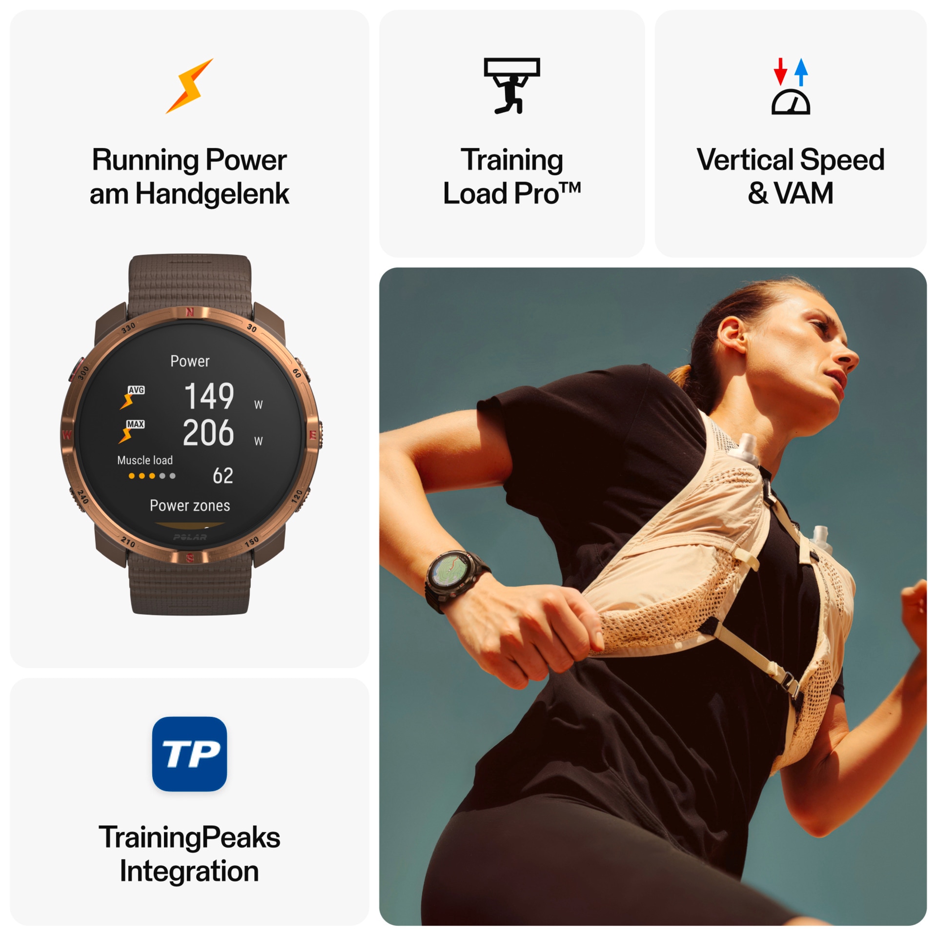 Polaroid Smartwatch »GRIT X2«, (3,25 cm / 1,28 Zoll), 32,00 GB