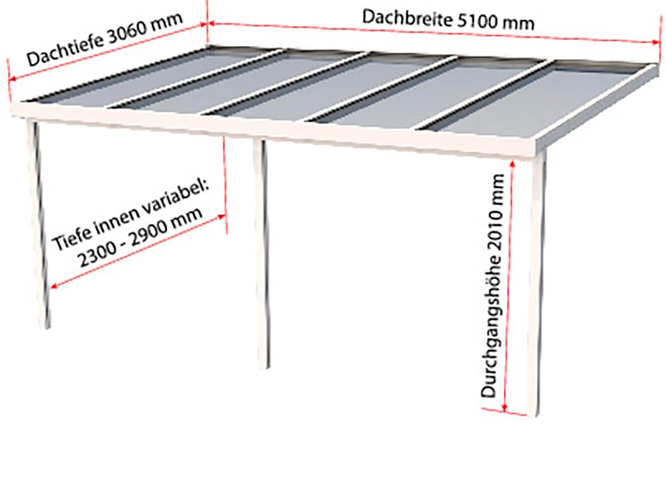 GUTTA Terrassendach »Premium«, BxT: 510x306 cm, Dach Polycarbonat gestreift weiß