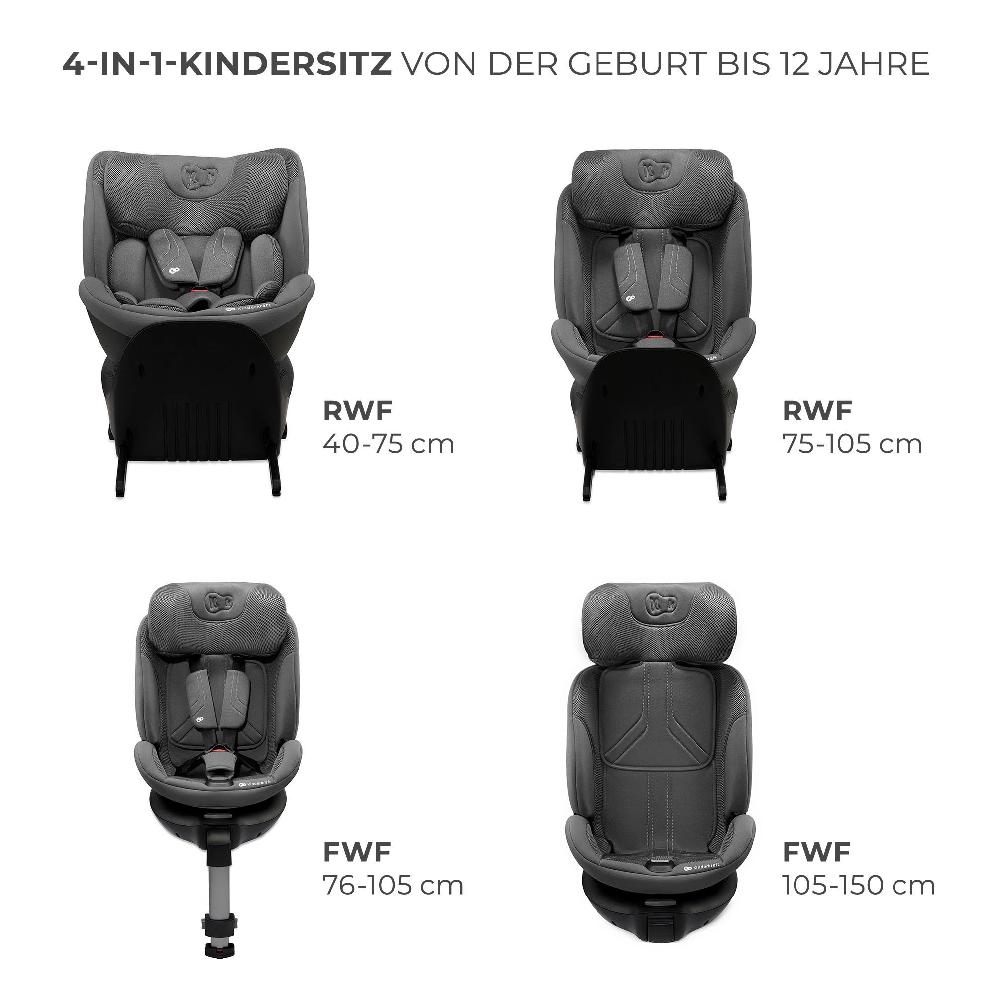 Kinderkraft Autokindersitz »XRIDER 2 i-Size« Klasse 0 / 1 / II / III (bis 36 kg) 360° – drehbarer Kindersitz
