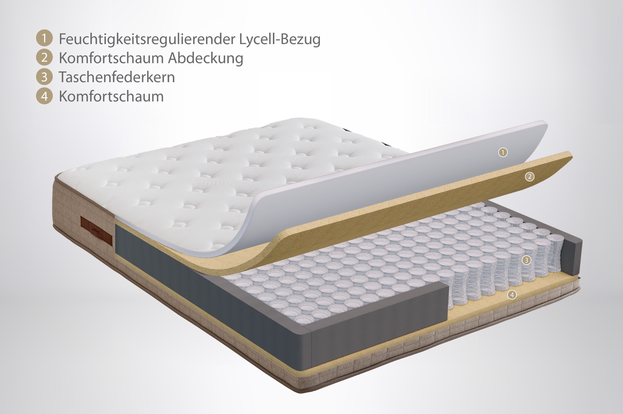 Yatas Bedding Taschenfederkernmatratze »Majestät Premium Bambus« 30 cm hoch Raumgewicht: 28 kg/m³ 416 Federn 1 Stk. tlg. H2, wendbar, ergonomisch, atmungsaktiv, 90x200 und weitere Größen