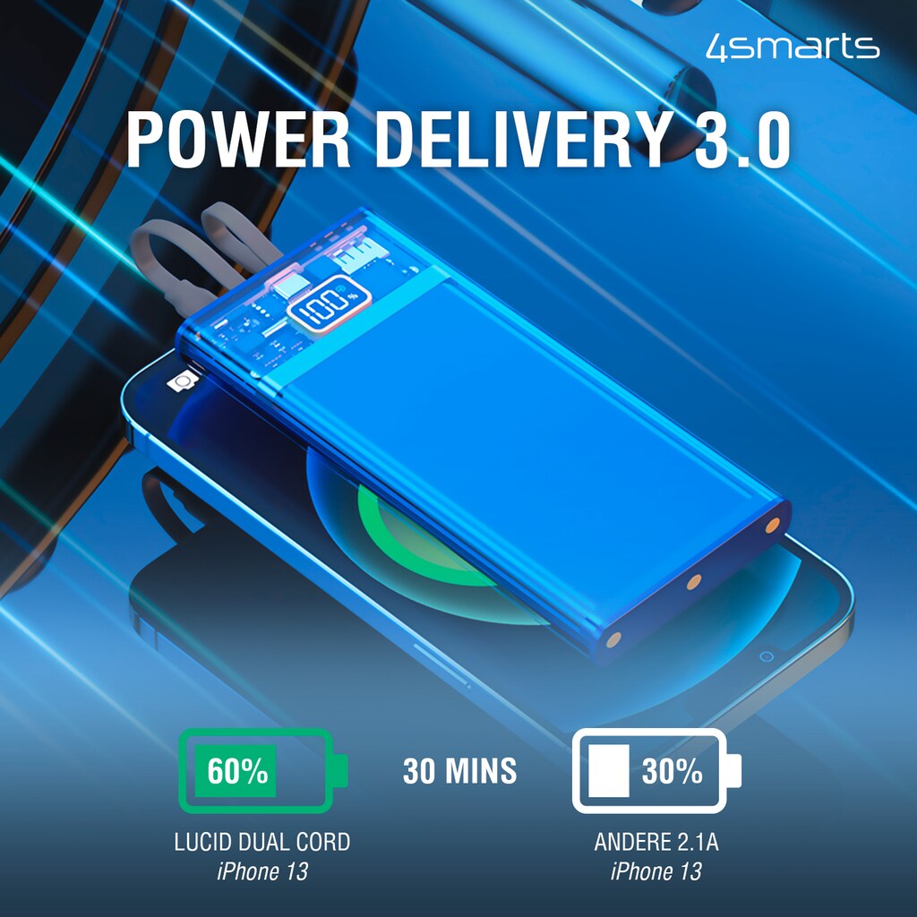 4smarts Powerbank »Lucid Dual Cord 10000mAh 22,5W blau«, 10000 mAh