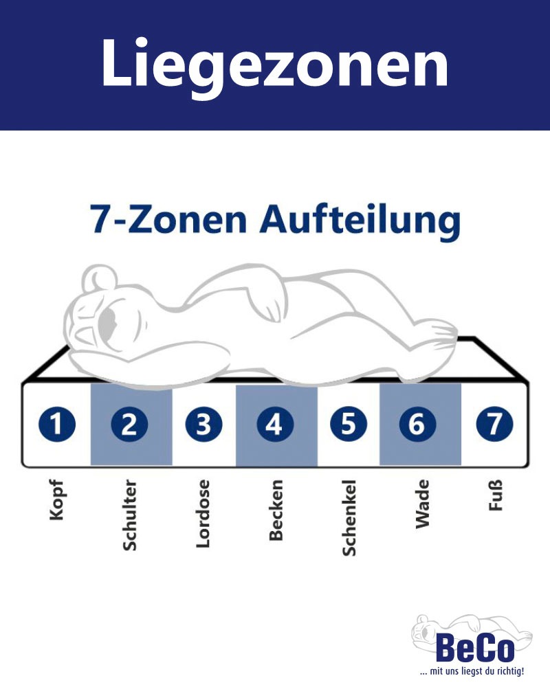 Thumbnail - Beco Kaltschaummatratze "Luxus-Matratze für Gewichtige, hohe Matratzenhöhe und Belastbarkeit", 23 cm hoch, Raumgewicht: ...