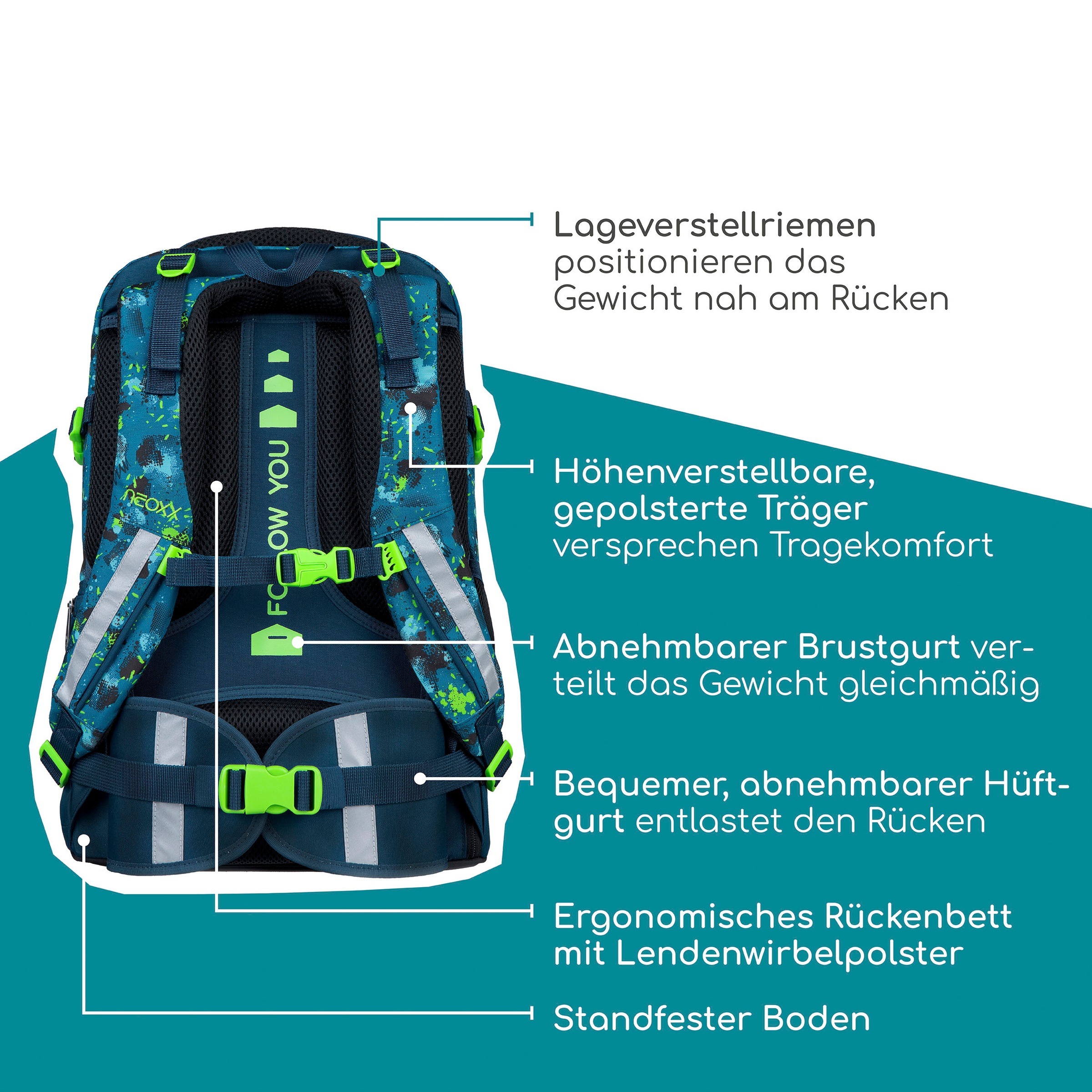 neoxx Schulrucksack »Active Pro, Petrol Extreme«