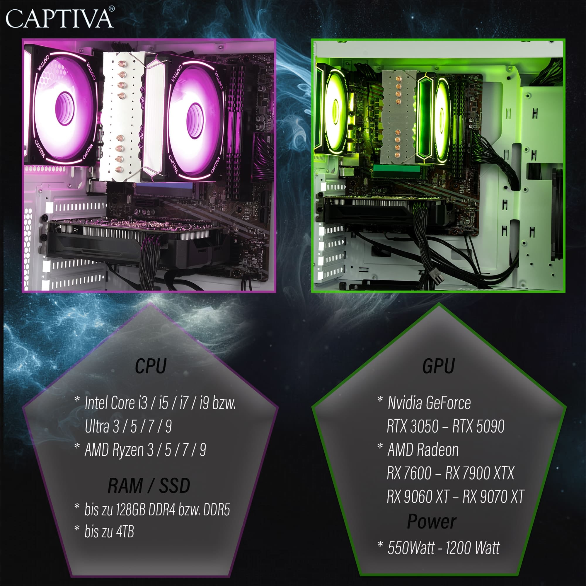 CAPTIVA Gaming-PC-Komplettsystem »Advanced Gaming I86-160 TFT Bundle«, (Packung, 4 St.)