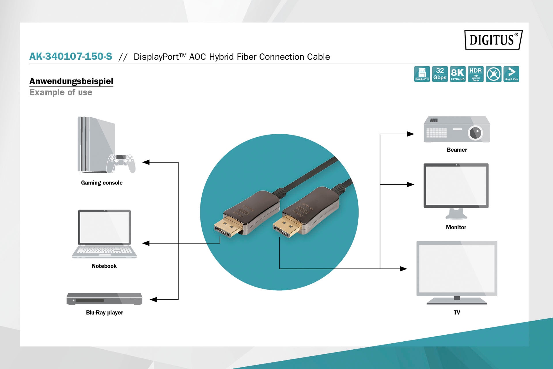 Digitus SAT-Kabel »DisplayPort™ AOC Hybrid Glasfaserkabel, UHD 8K«, DisplayPort, 1500 cm