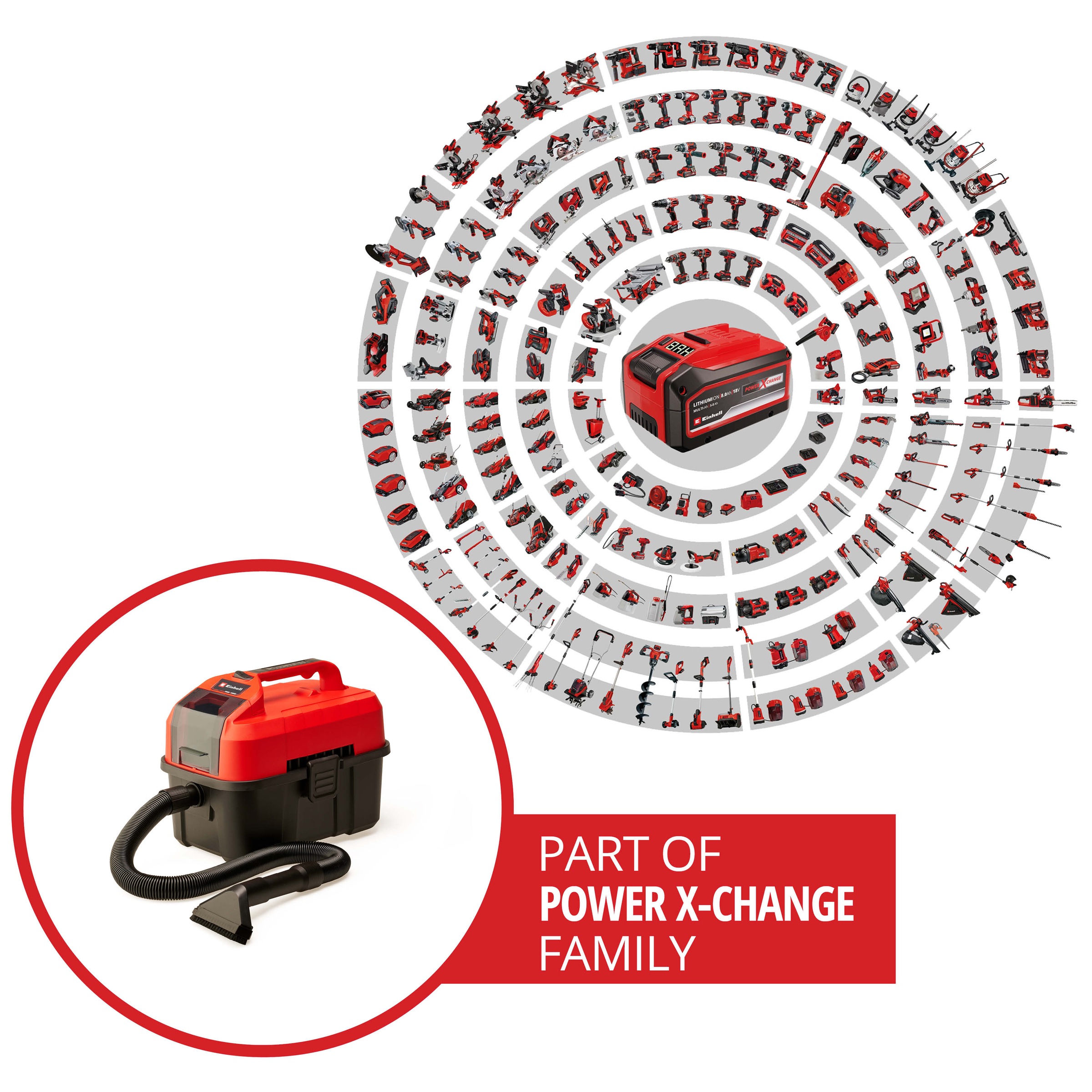 Einhell Nass-Trocken-Akkusauger "TE-VC 18/10 Li" inkl. Akku 18V/4,0Ah und L günstig online kaufen