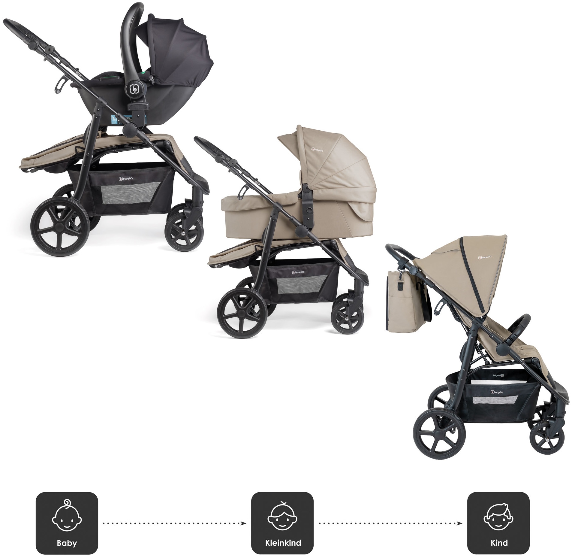 BabyGo Kombi-Kinderwagen »Evolution« 22 kg mit Babywanne, Babyschale, Wickeltasche und Sportsitz