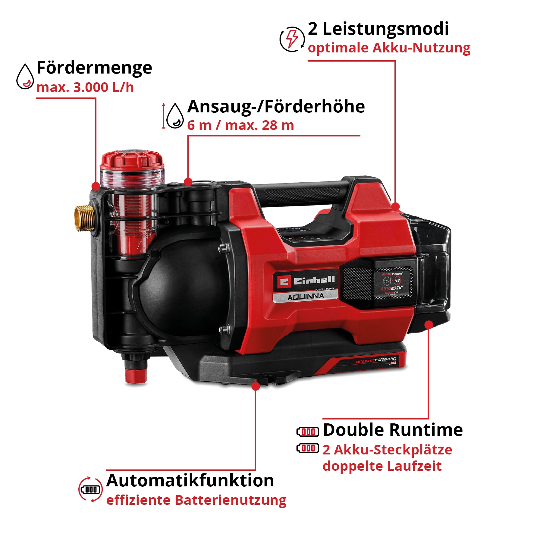 Einhell Akku-Gartenpumpe ""AQUINNA 18/30 F LED AUTOMATIC"" ohne Akku, ohne Ladegerät