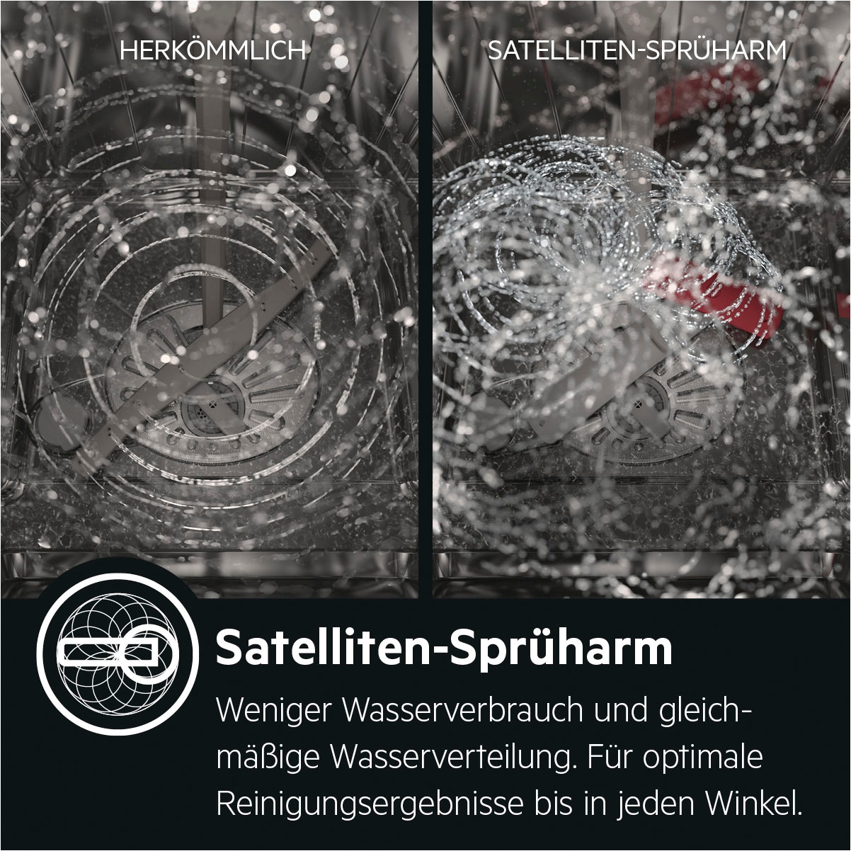 AEG Standgeschirrspüler Serie 6000 »FFB6491AZW«, 14 Maßgedecke, SatelliteClean - bessere Sprühreichweite