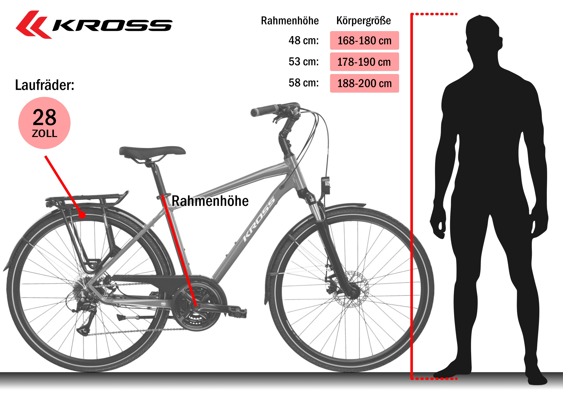 Kross Trekkingrad »Herren-Trekkingrad 28" Trans 3.0 Schwarz 24 Gänge Kollektion 2026« 24 Gang Shimano ACERA M3020 Schaltwerk Kettenschaltung