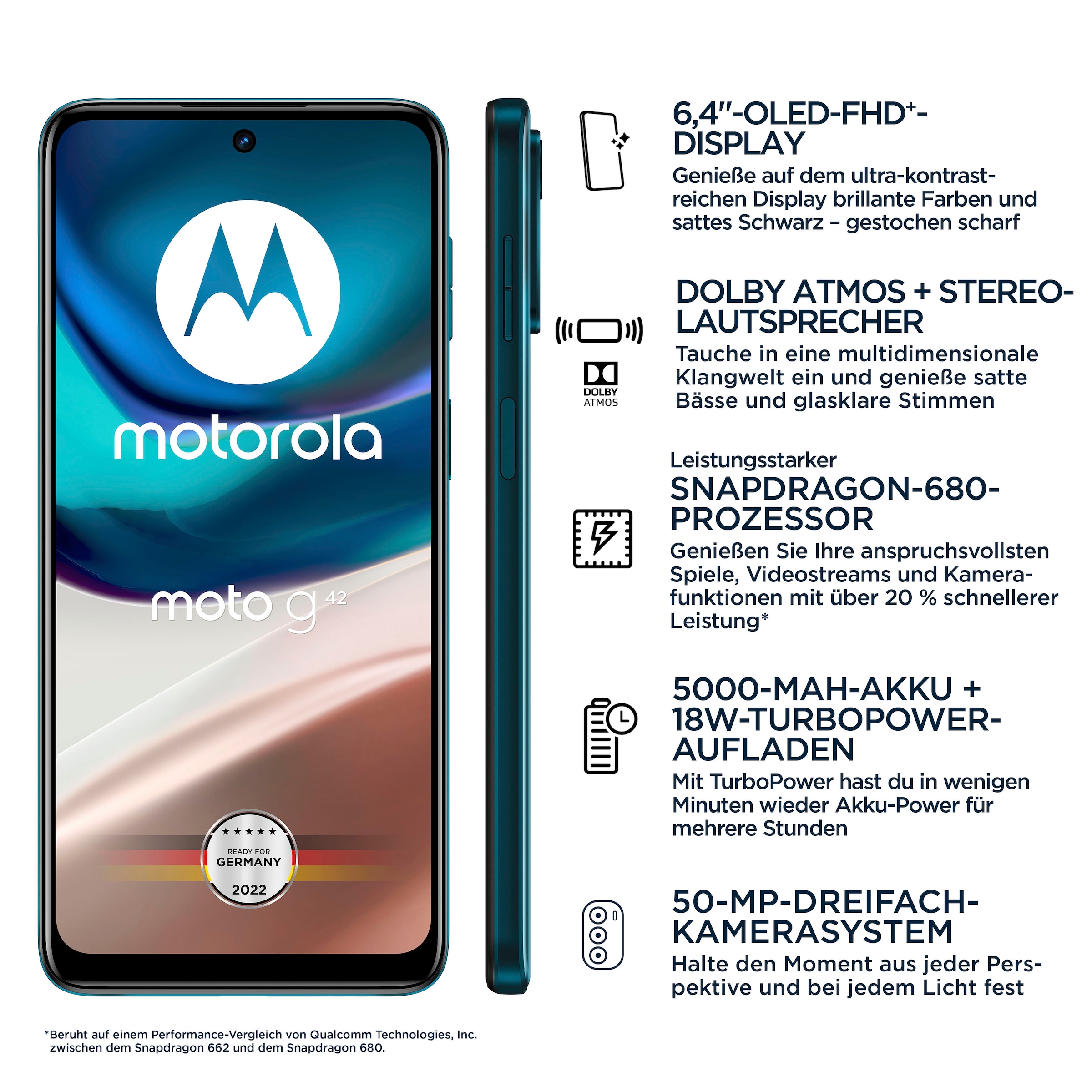 Motorola Smartphone »g42«, Atlantic green, 16,33 cm/6,43 Zoll, 64 GB Speicherplatz, 50 MP Kamera