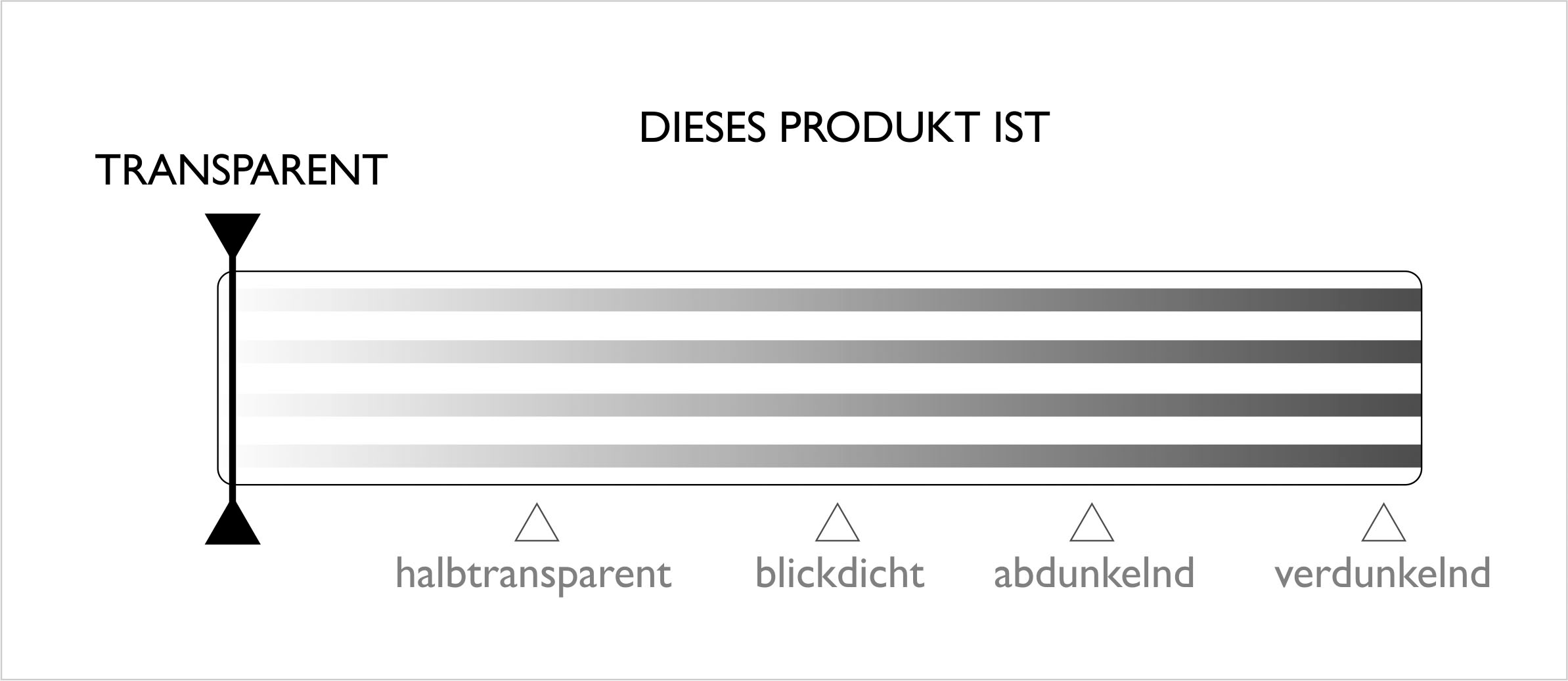 HOME WOHNIDEEN Vorhang »NESSI«, (1 St.), Uni, Voile, transparent, Schlaufen inkl. Zugband