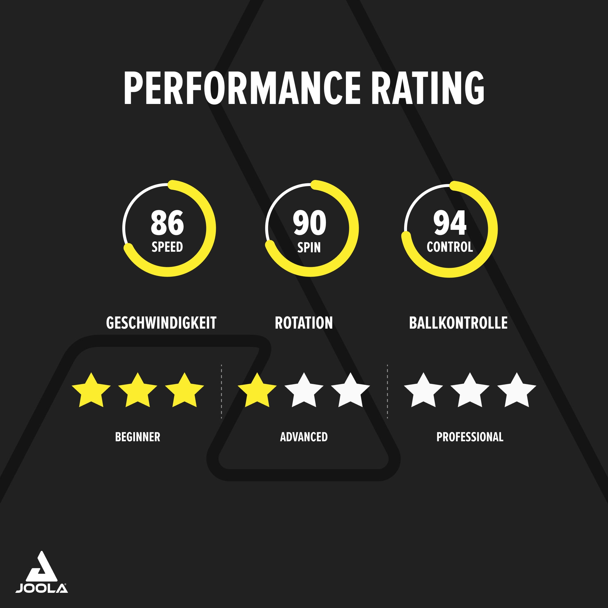 Joola Tischtennisschläger »Team Premium«