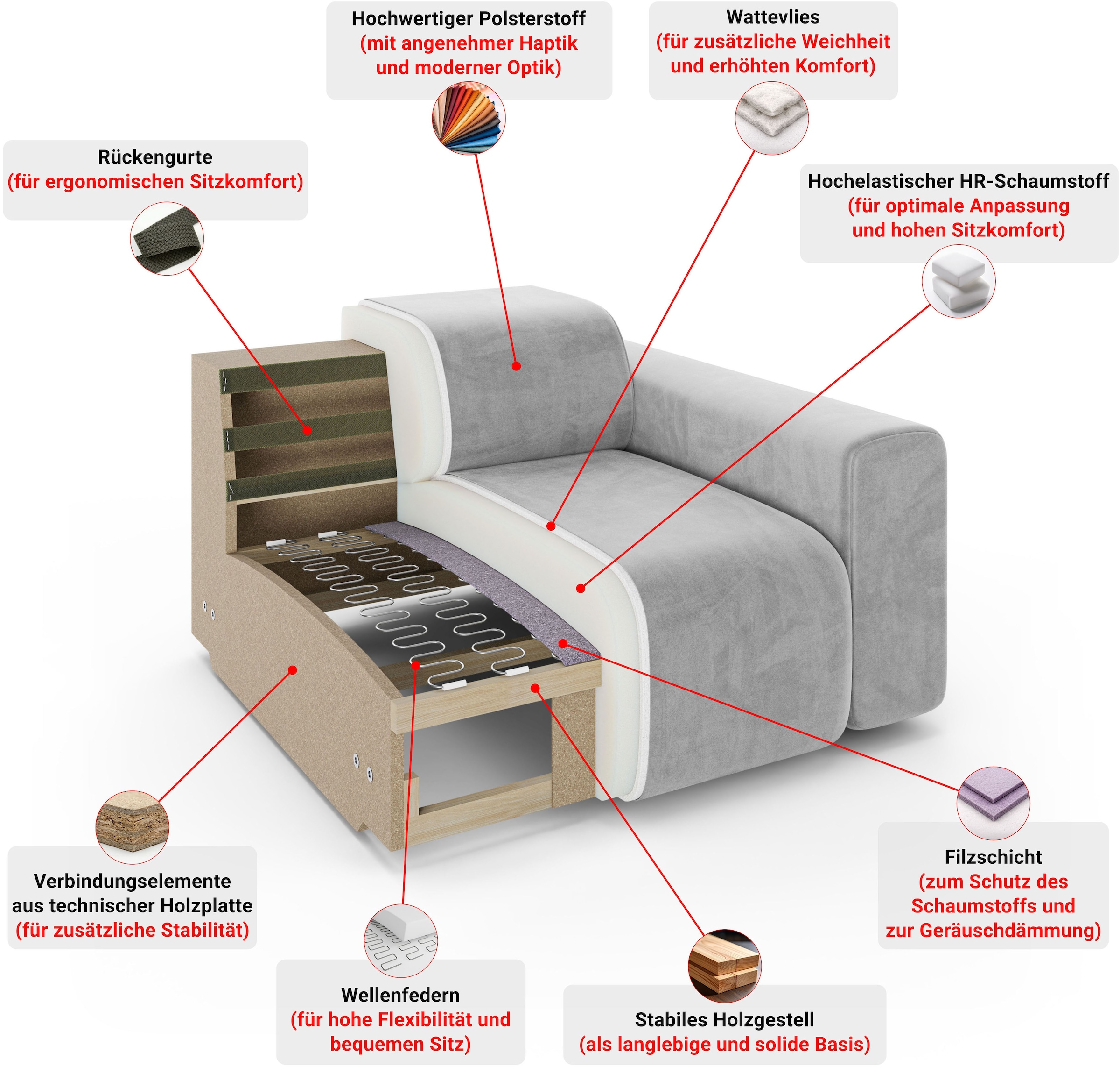 Home affaire 2-Sitzer »LYOTH Design-Sofa, moderne Steppung, Breite 180 cm« mit Wellenunterfederung, gemütlich und modern, komfortables Sitzgefühl