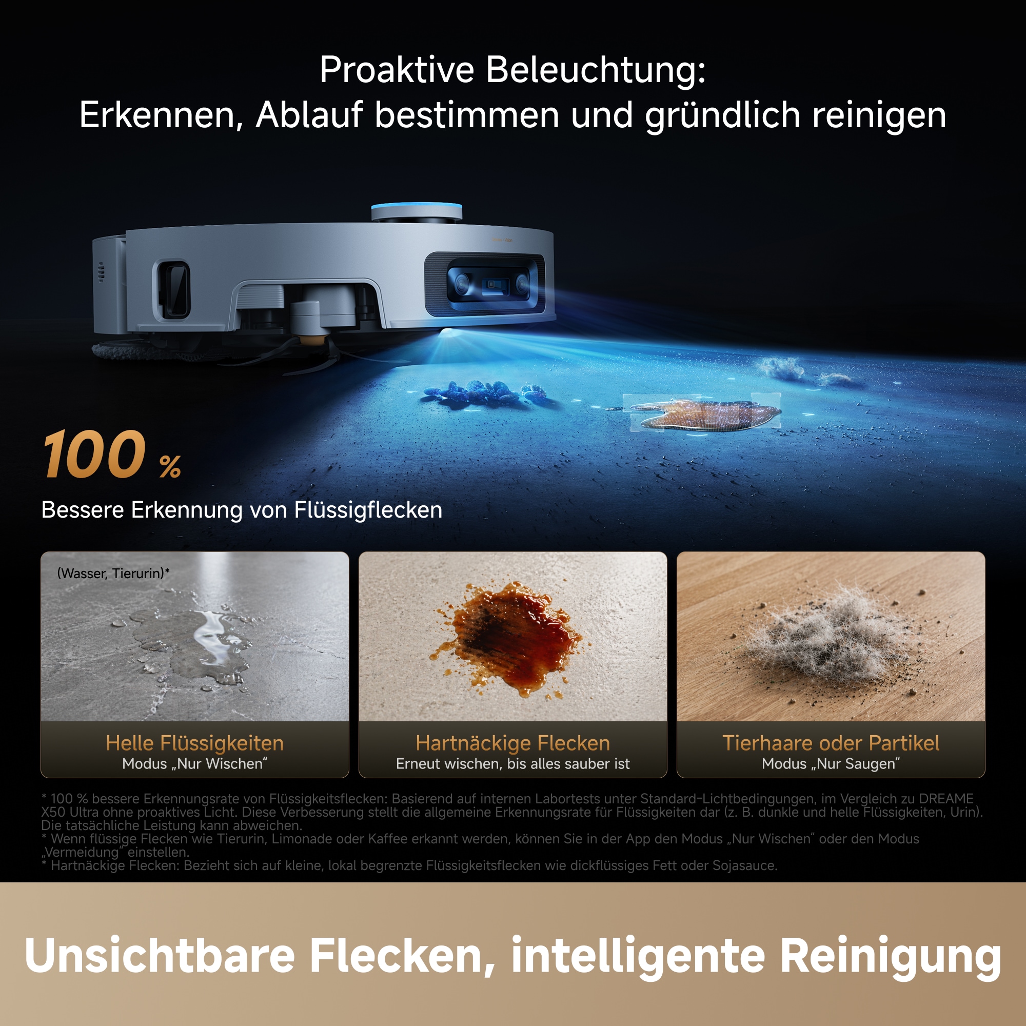 Dreame Saugroboter »X60 Pro Ultra Complete« ausfahrbahre Wisch-Pads, 40°C-Heißwischen, All-in-One-Basisstation